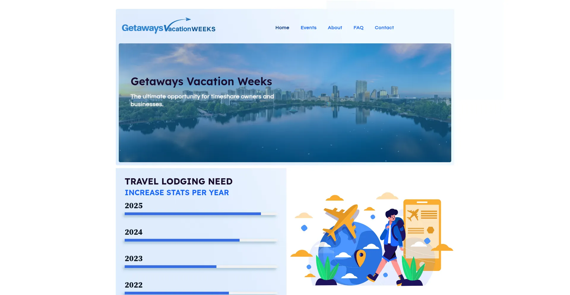 Getawaysvacationweeks.com