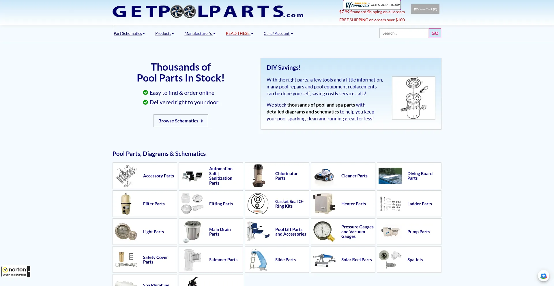 Getpoolparts.com