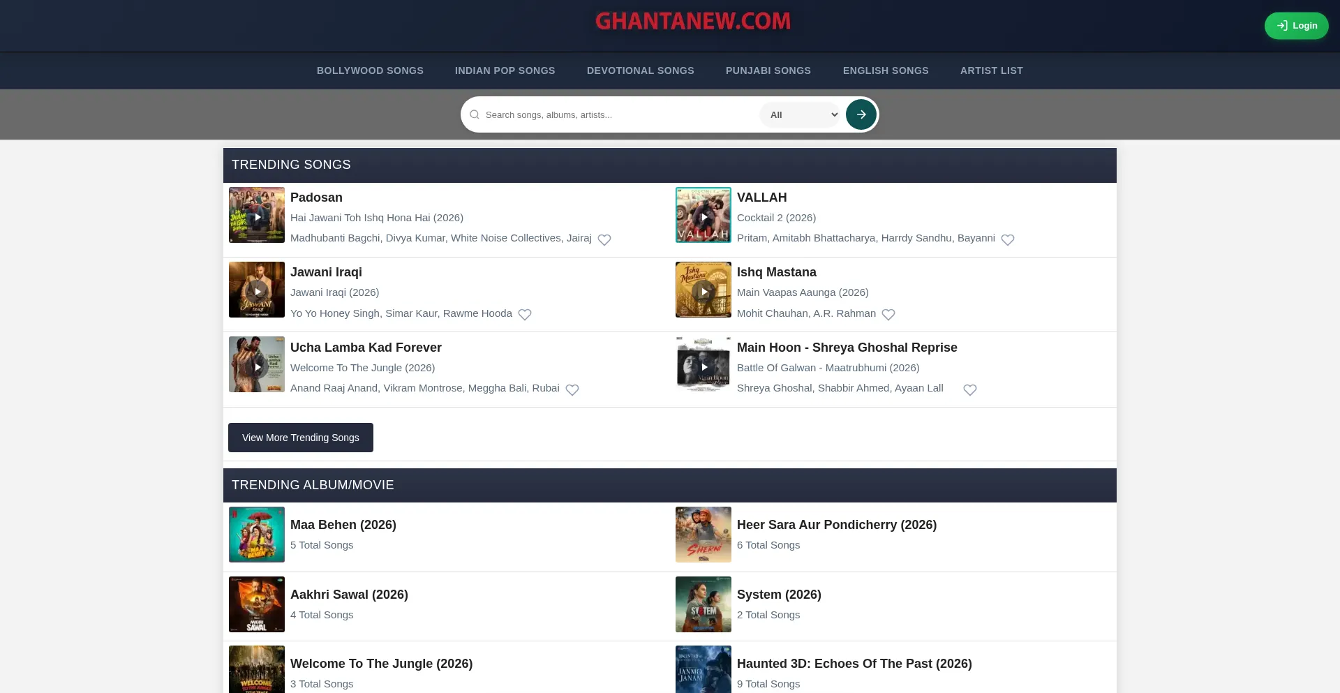 Ghantanew.com