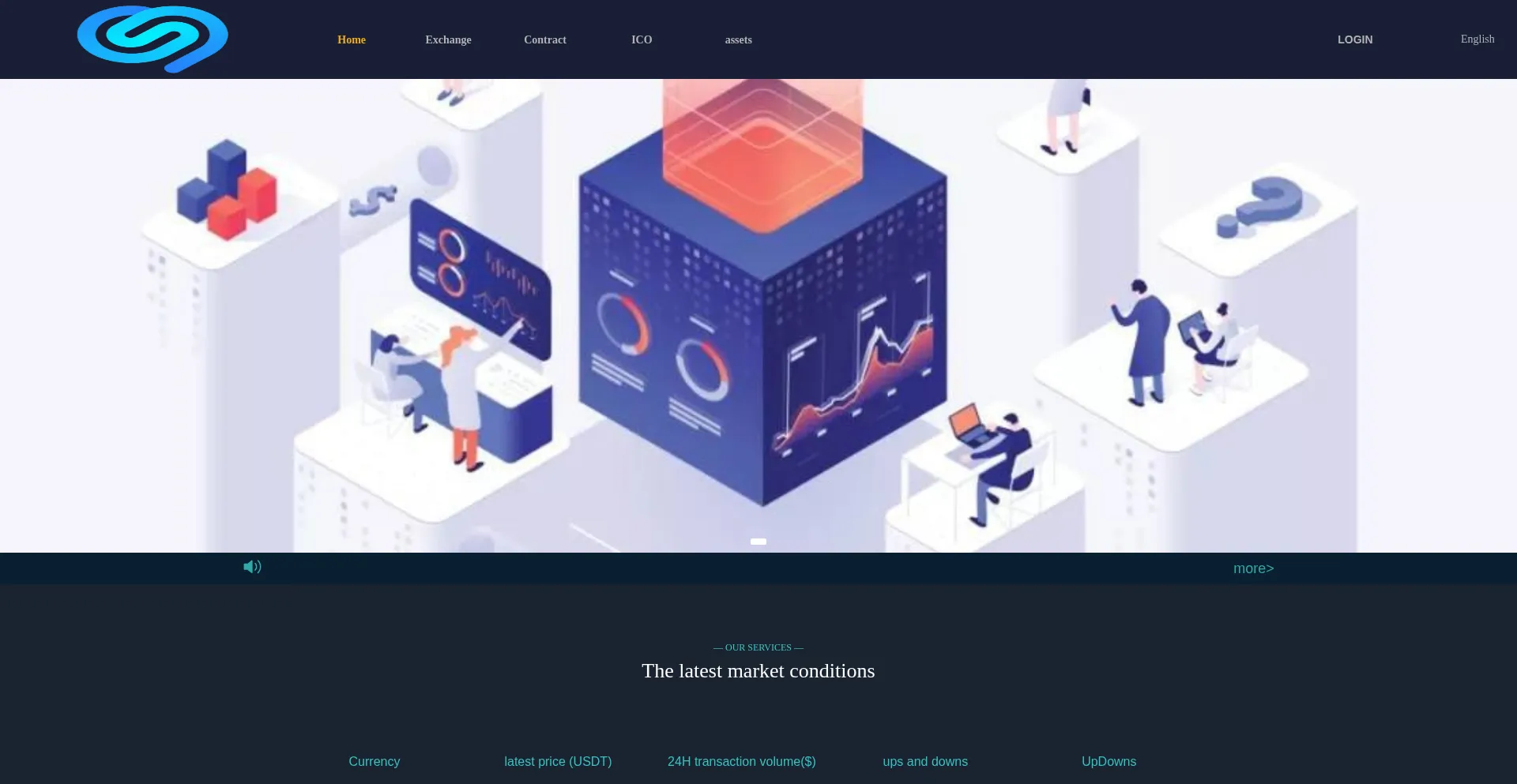Website screenshot of Globalswc.com