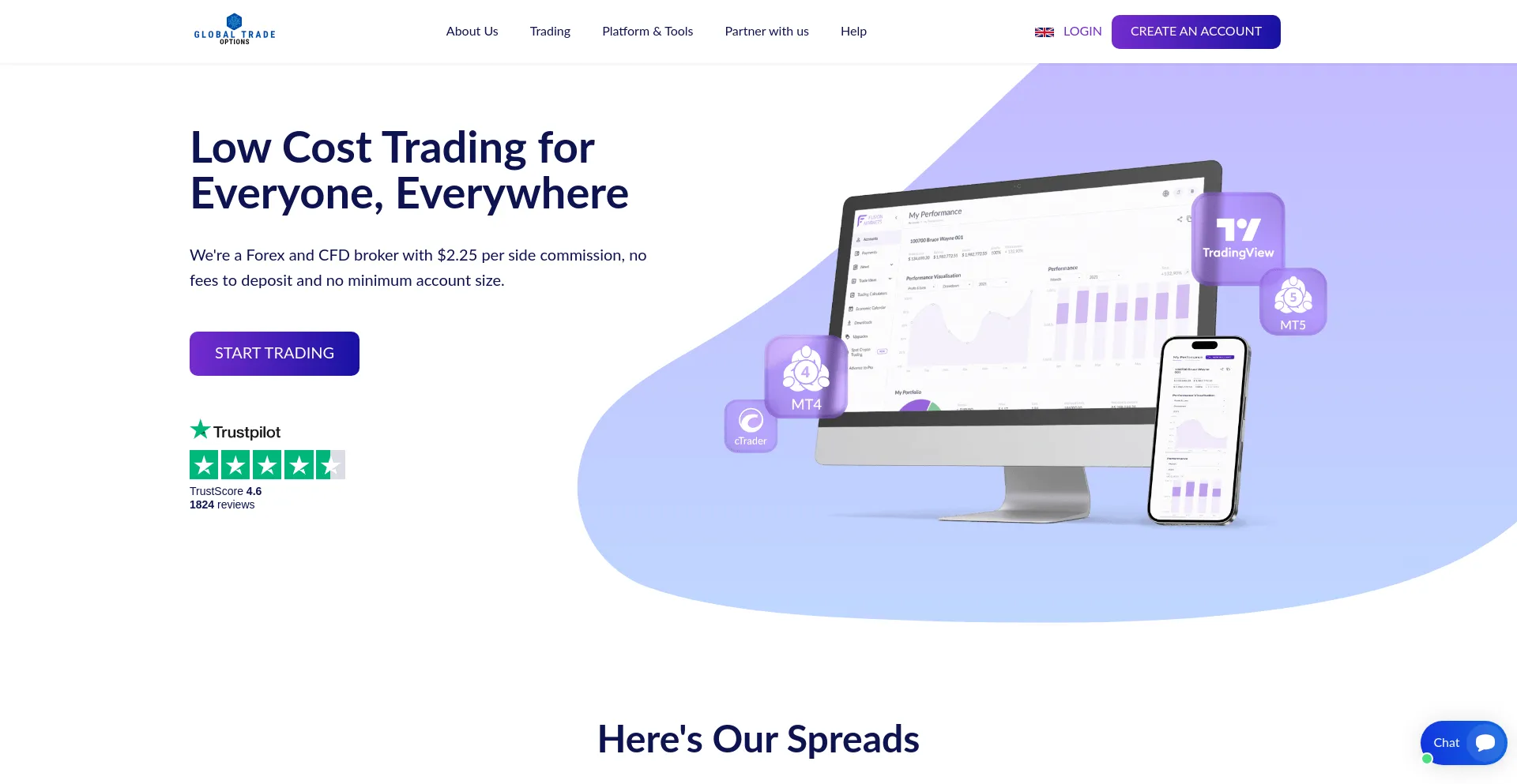 Website screenshot of Globaltradeoptions.biz