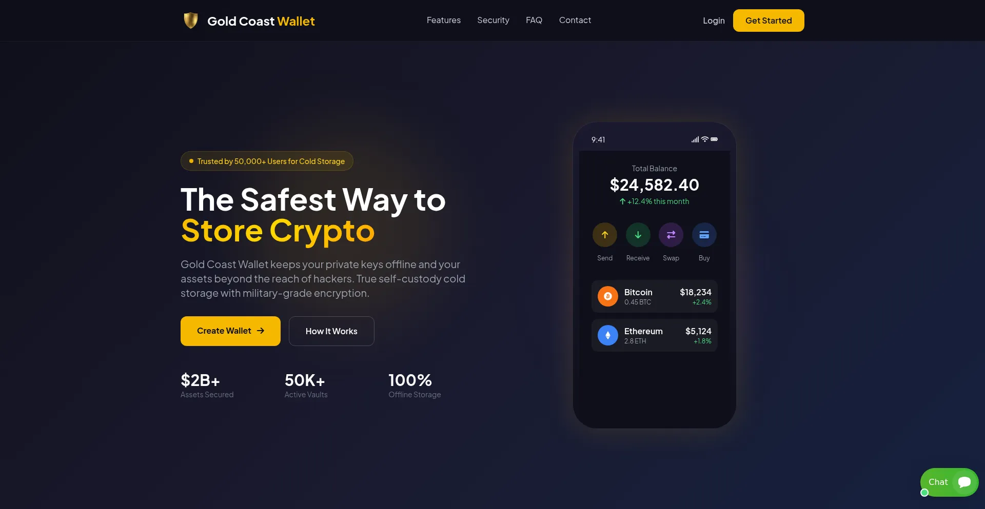 Goldcoastwallex.com