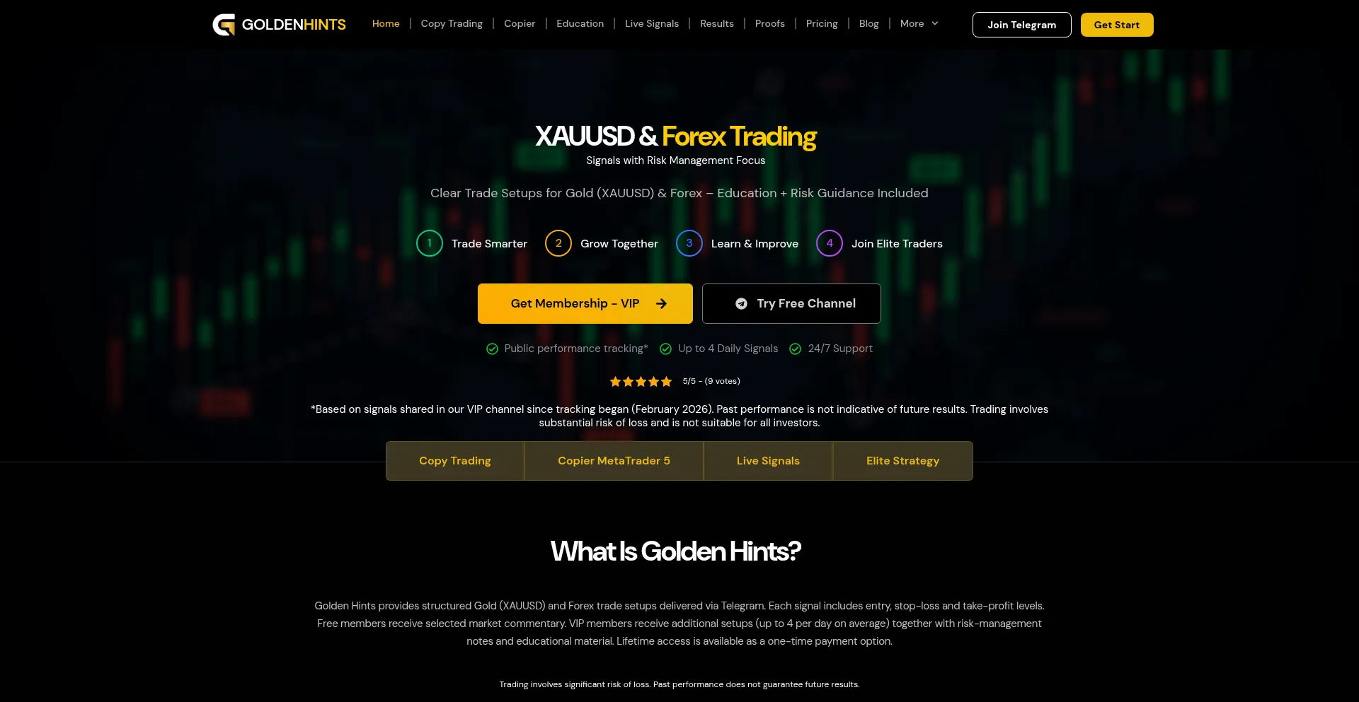 Goldenhints.top