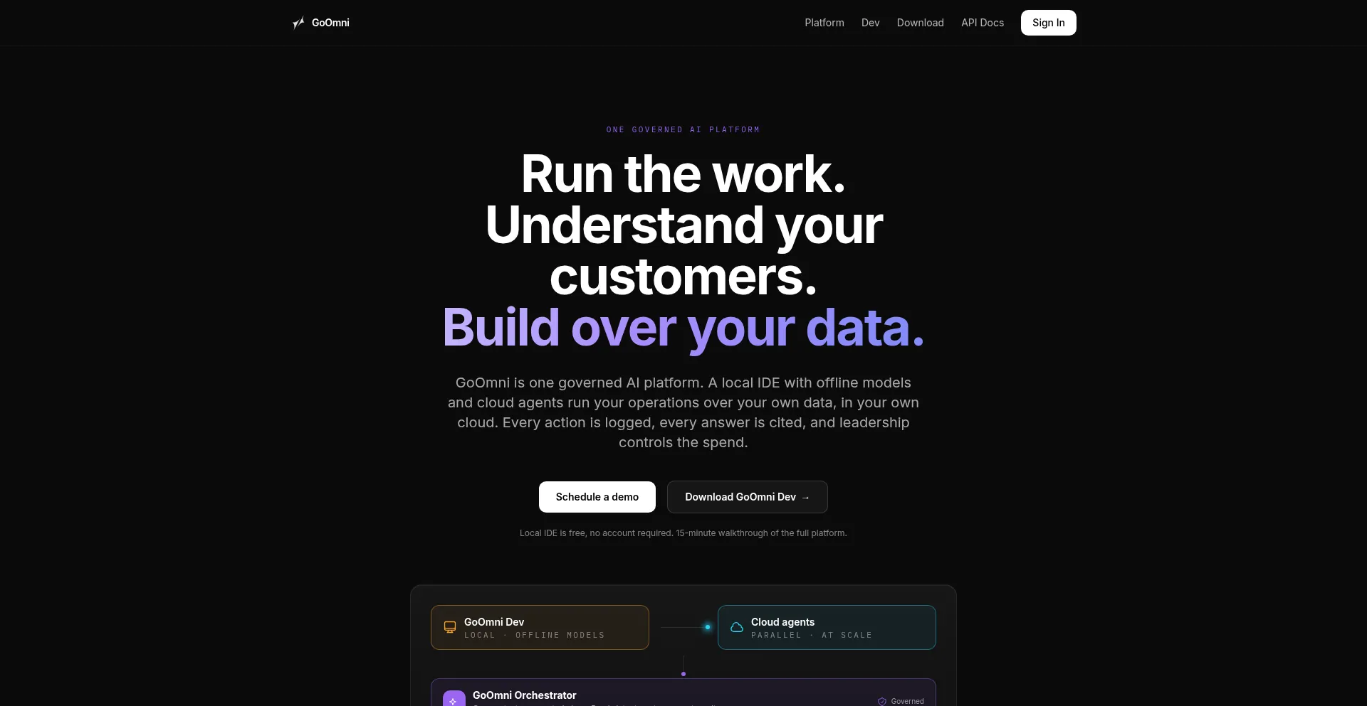 Goomni.ai