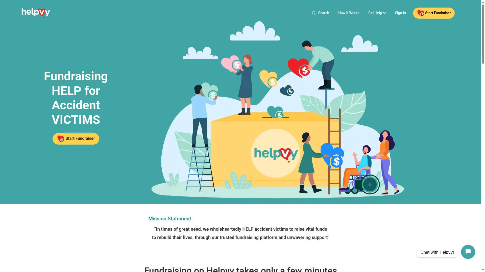 Helpvy.com