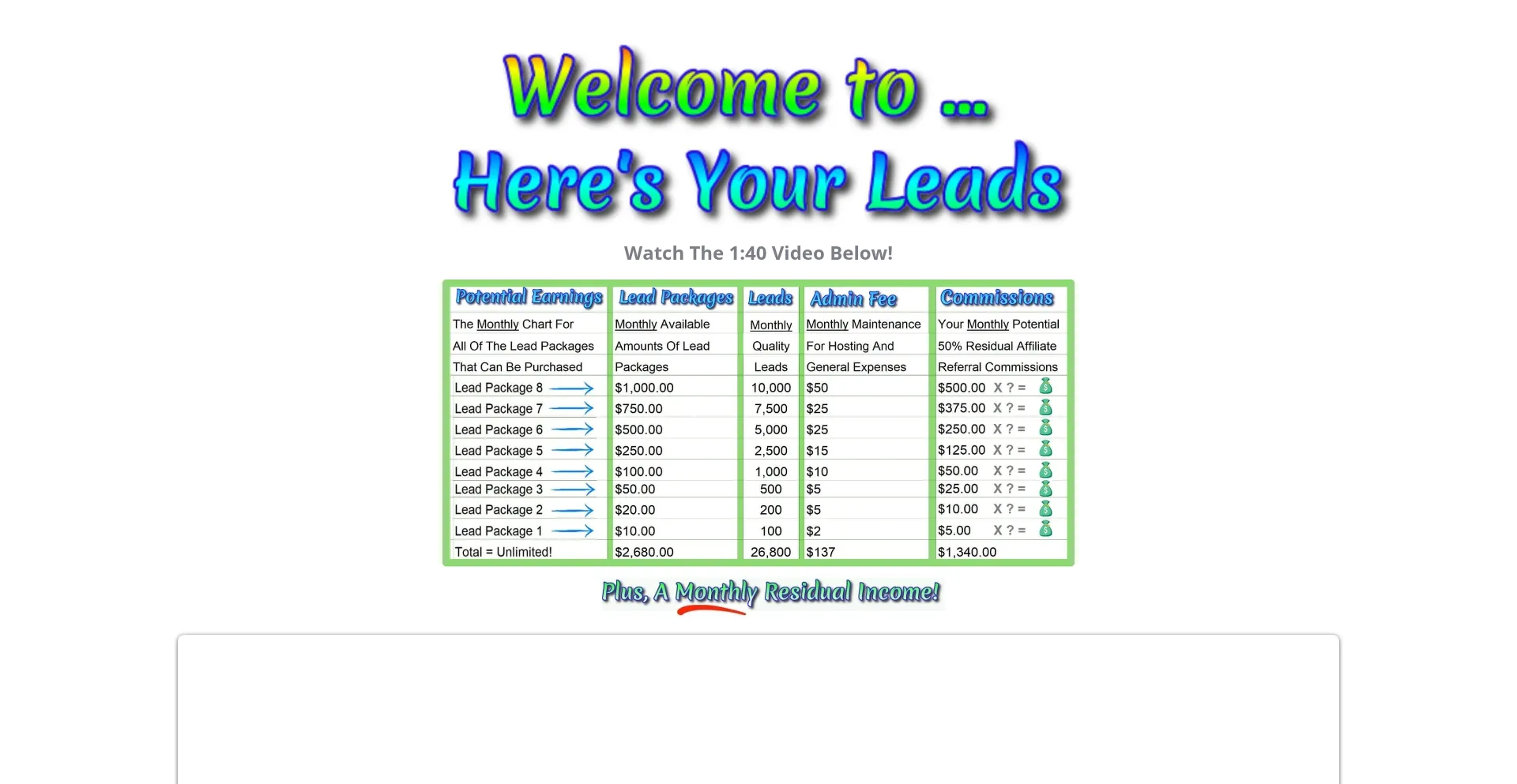 Website screenshot of Heresyourleads.com