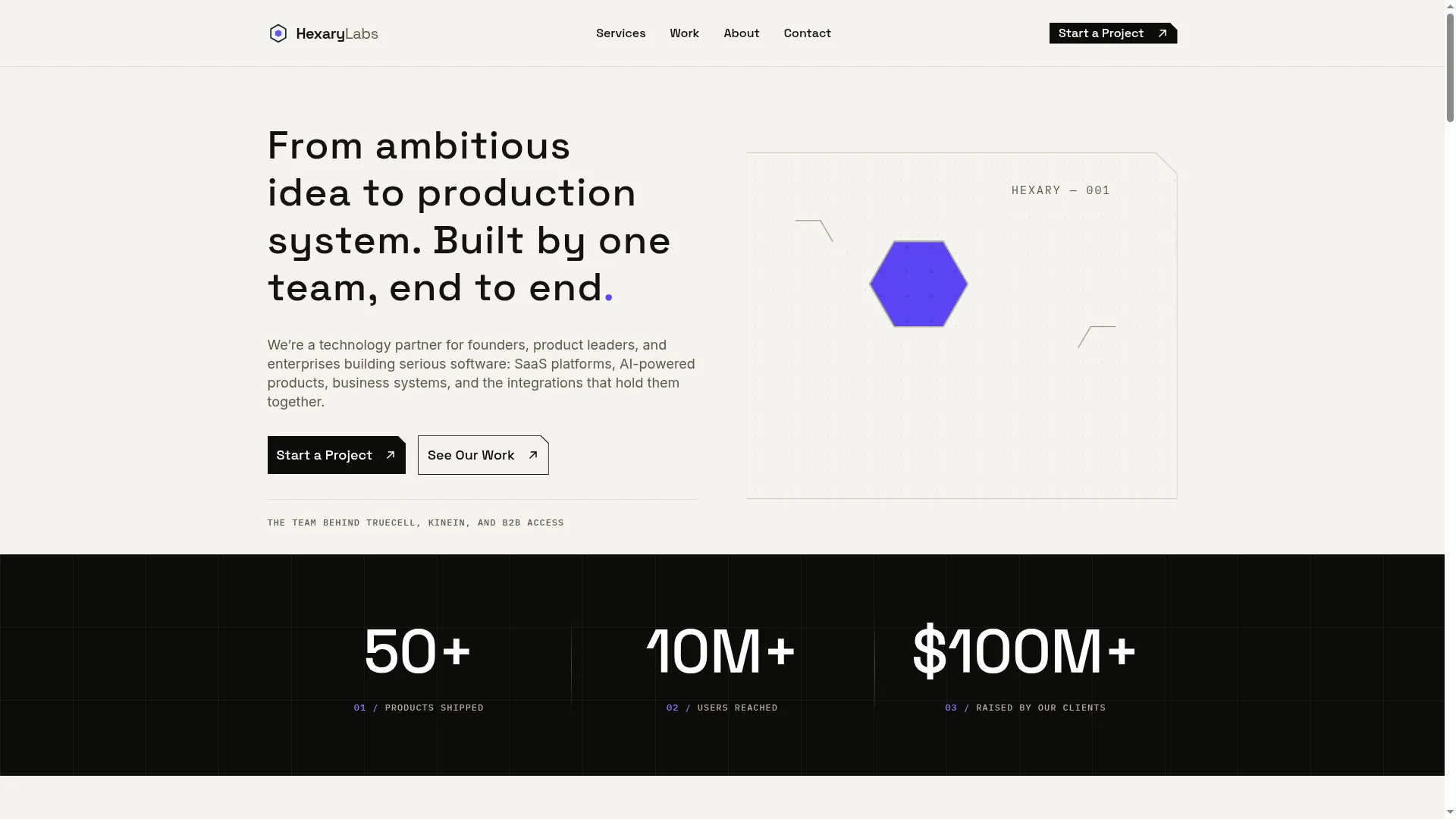 Hexarylabs.com