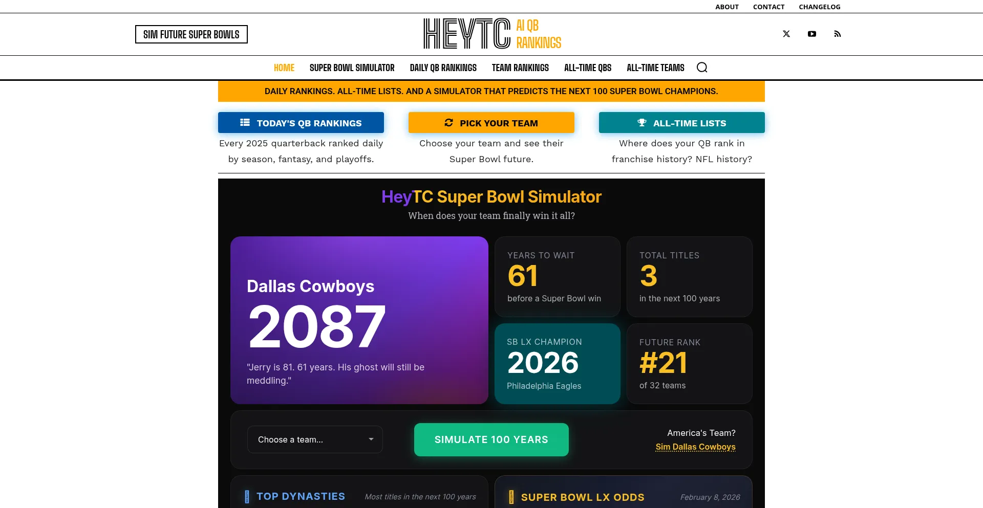 Heytc.com