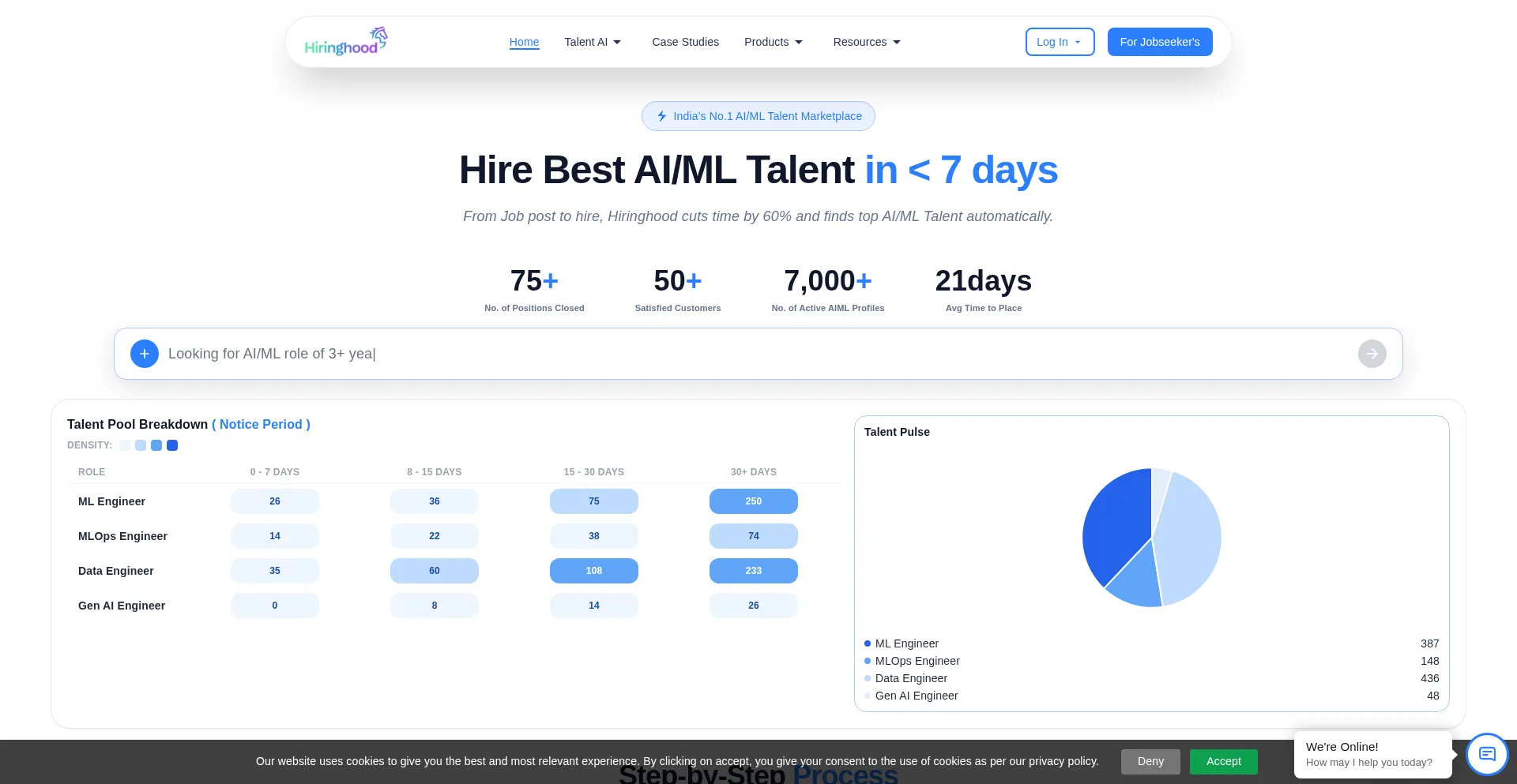 Hiringhood.ai