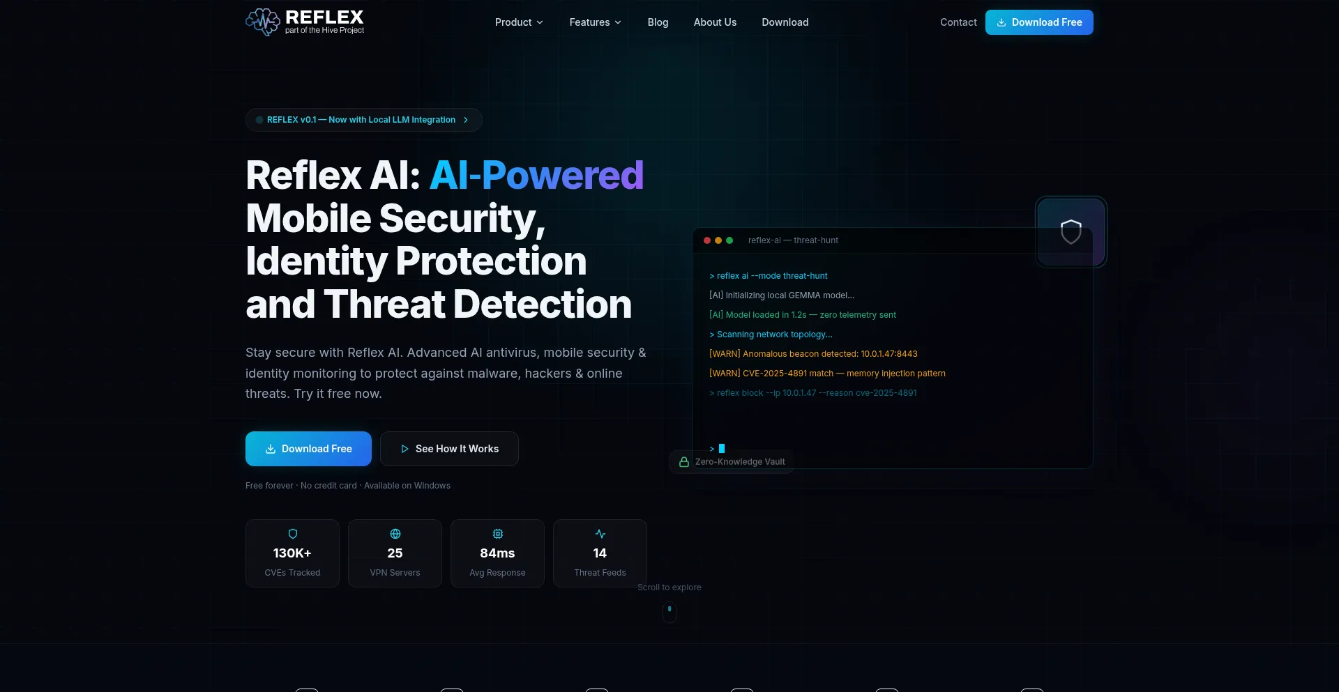 Hive-project.com