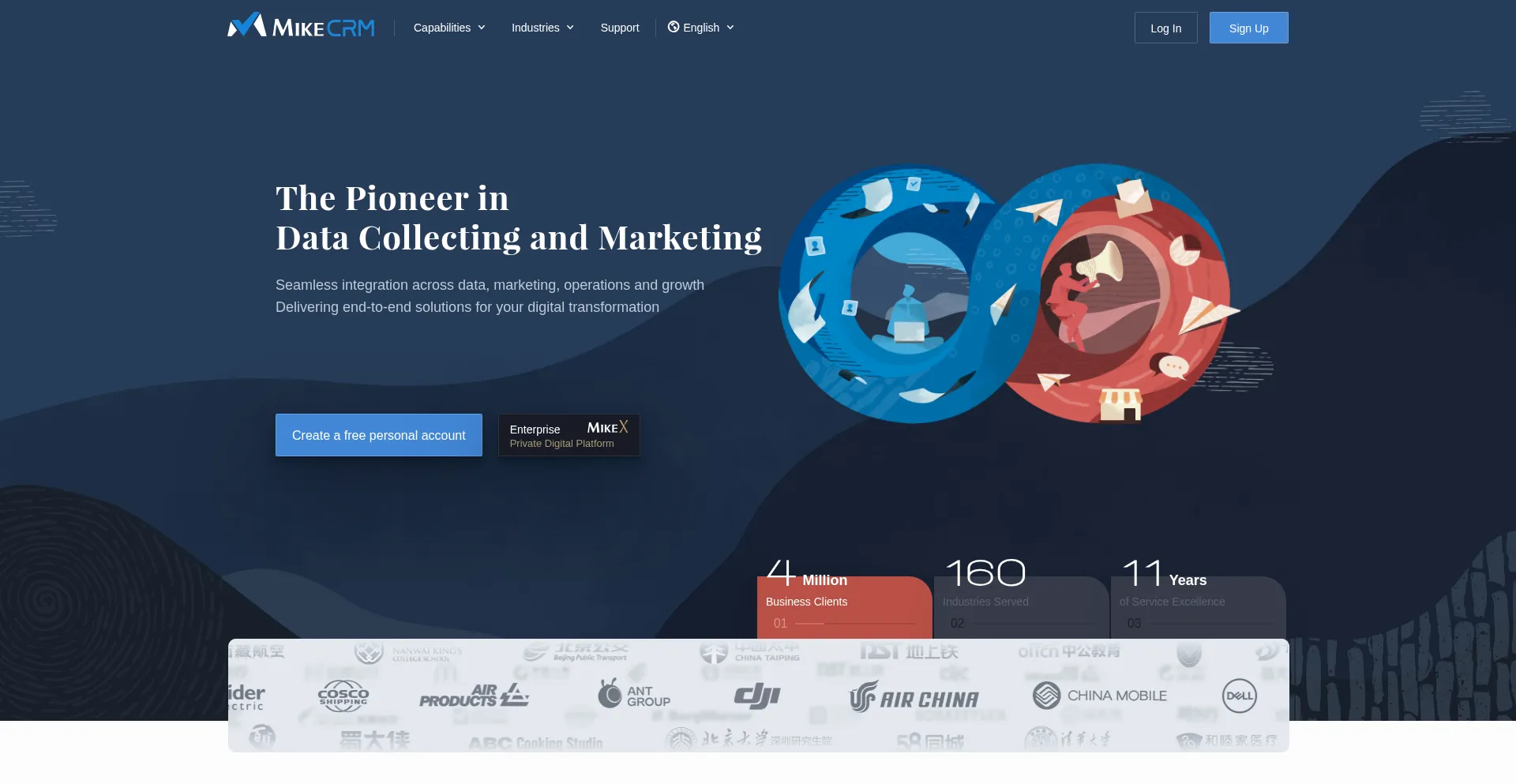 ¿És Seguro y Confiable Hk.mikecrm.com?
