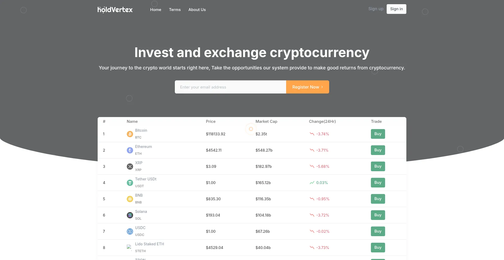 Website screenshot of Holdvertex.com