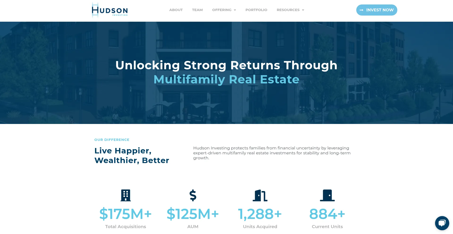 Website screenshot of Hudsoninvesting.com
