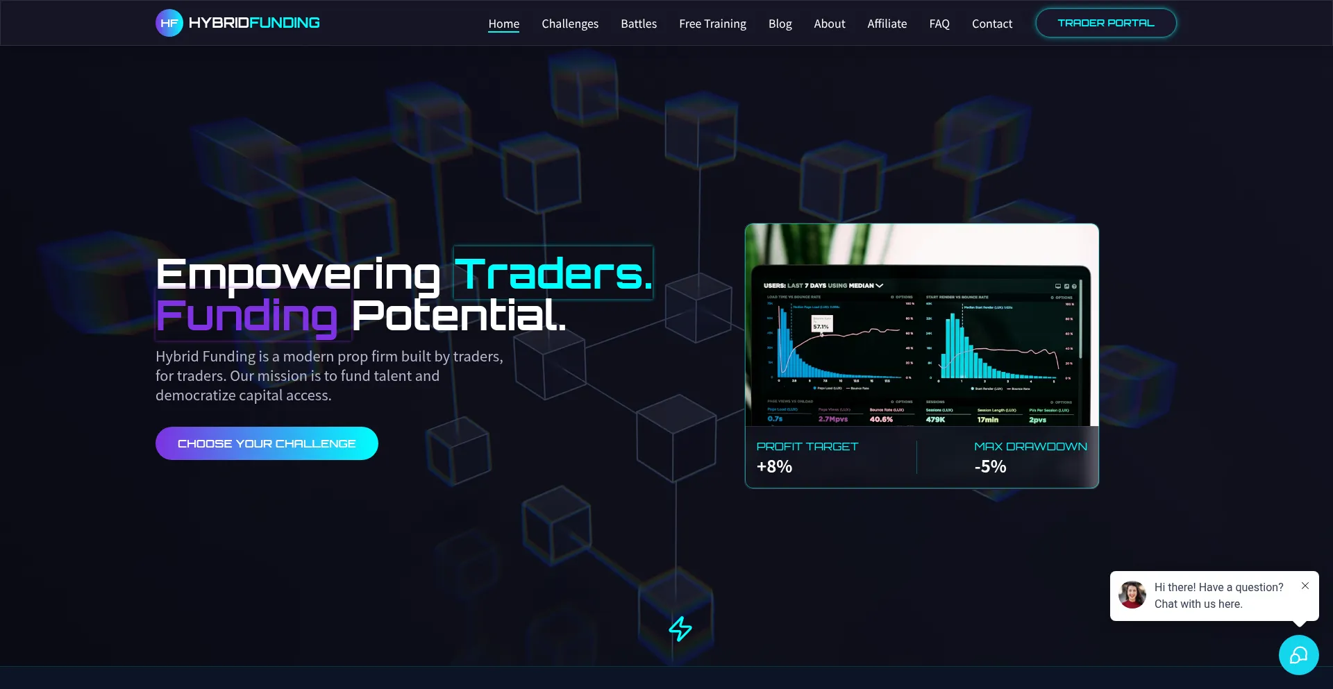 Hybridfunding.co