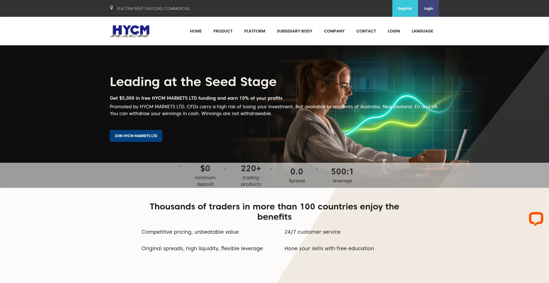Website screenshot of Hycmtradeltd.com