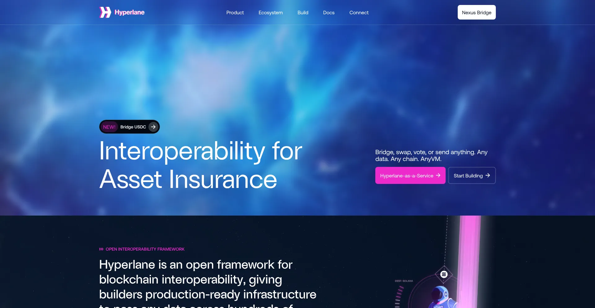 Hyperlane.xyz