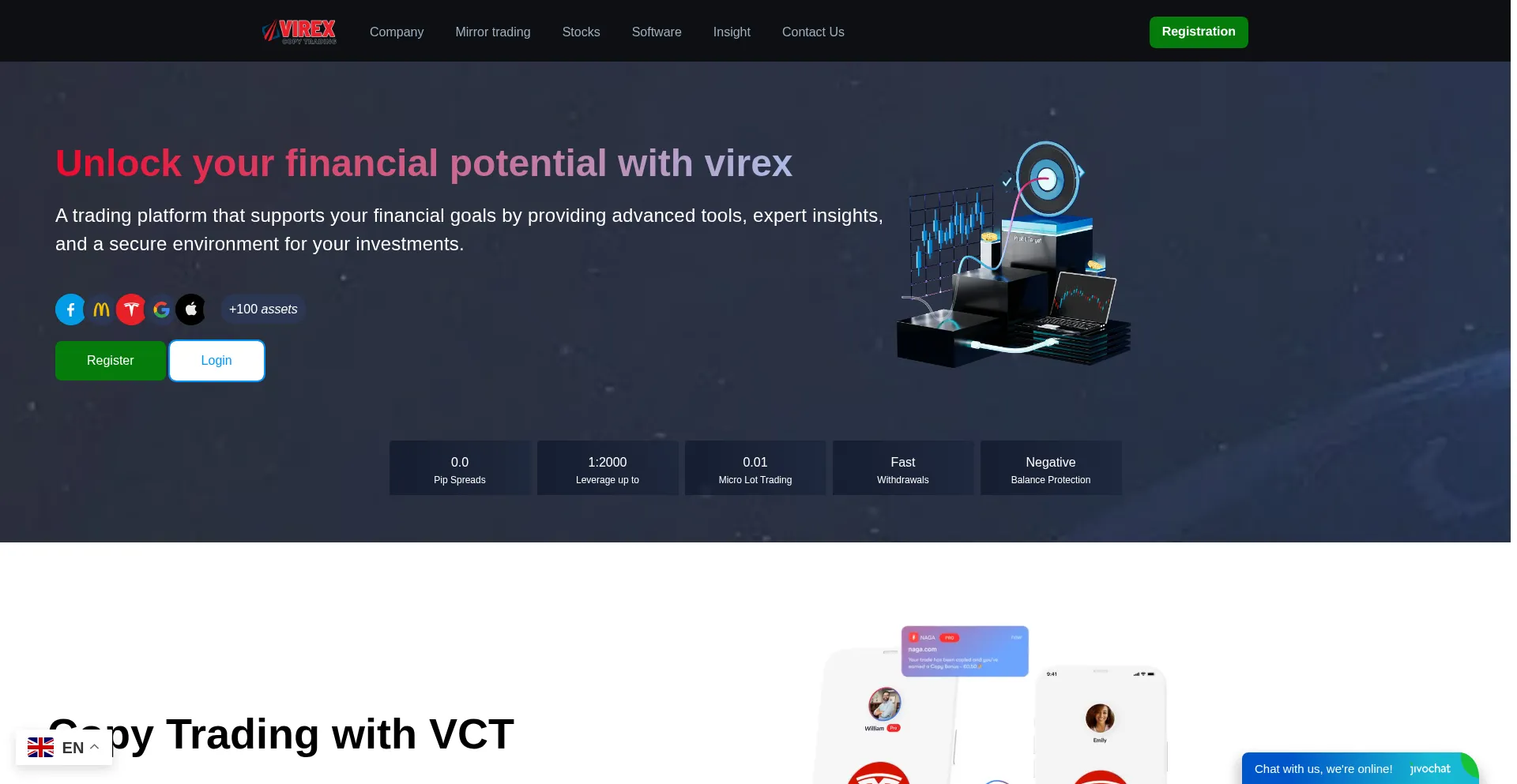I.virexcopytrad.com