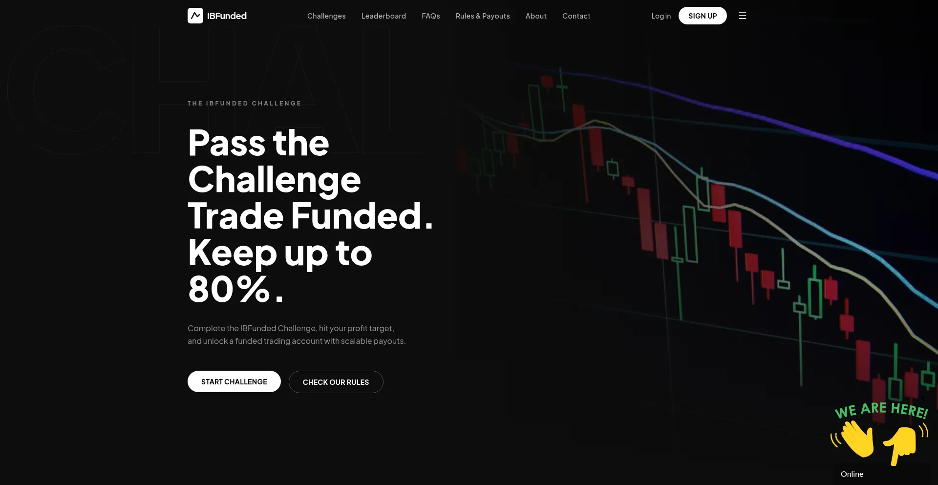 Ibfunded.com