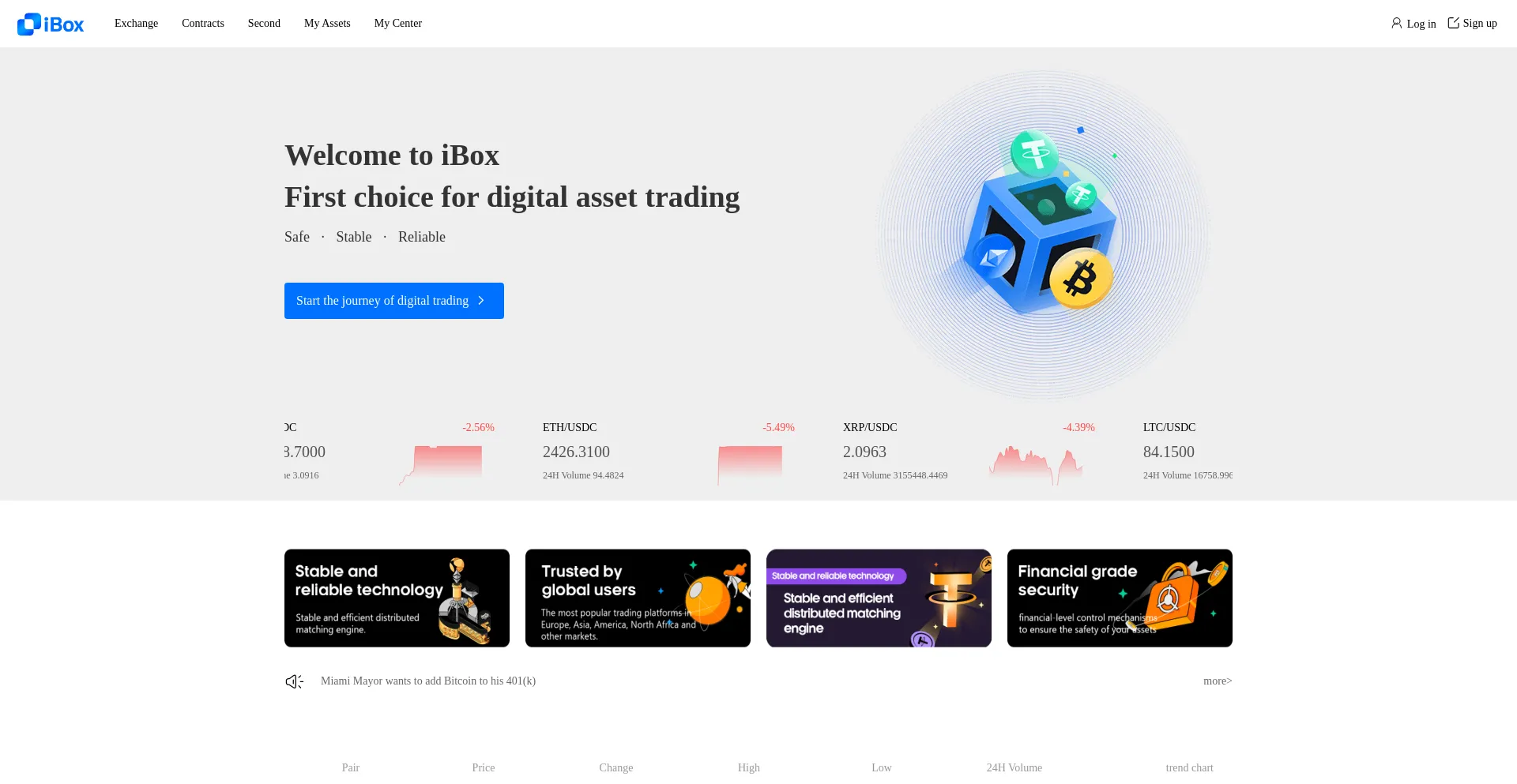 Website screenshot of Iboxcoin.net