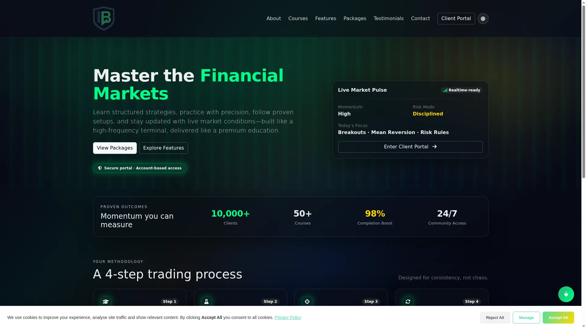 Ibtrading.io