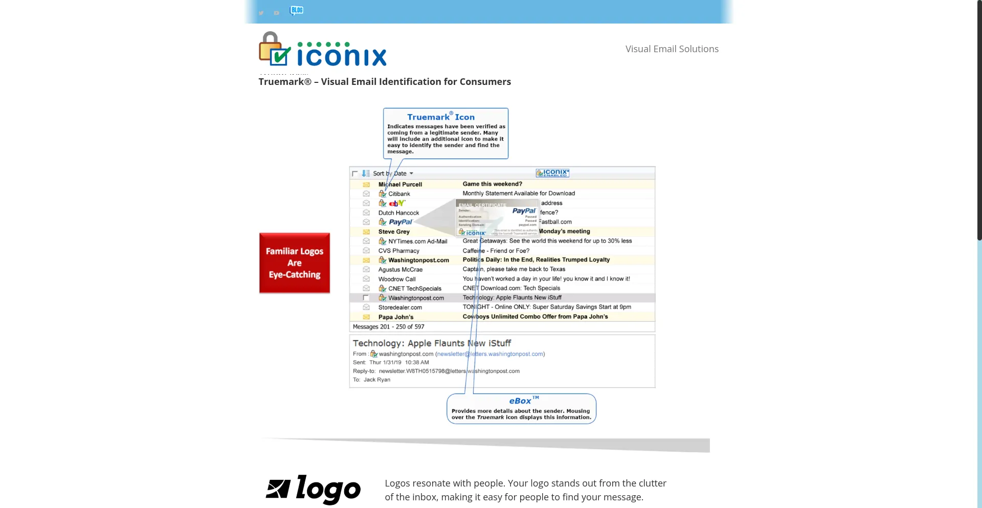 Website screenshot of Iconix.com