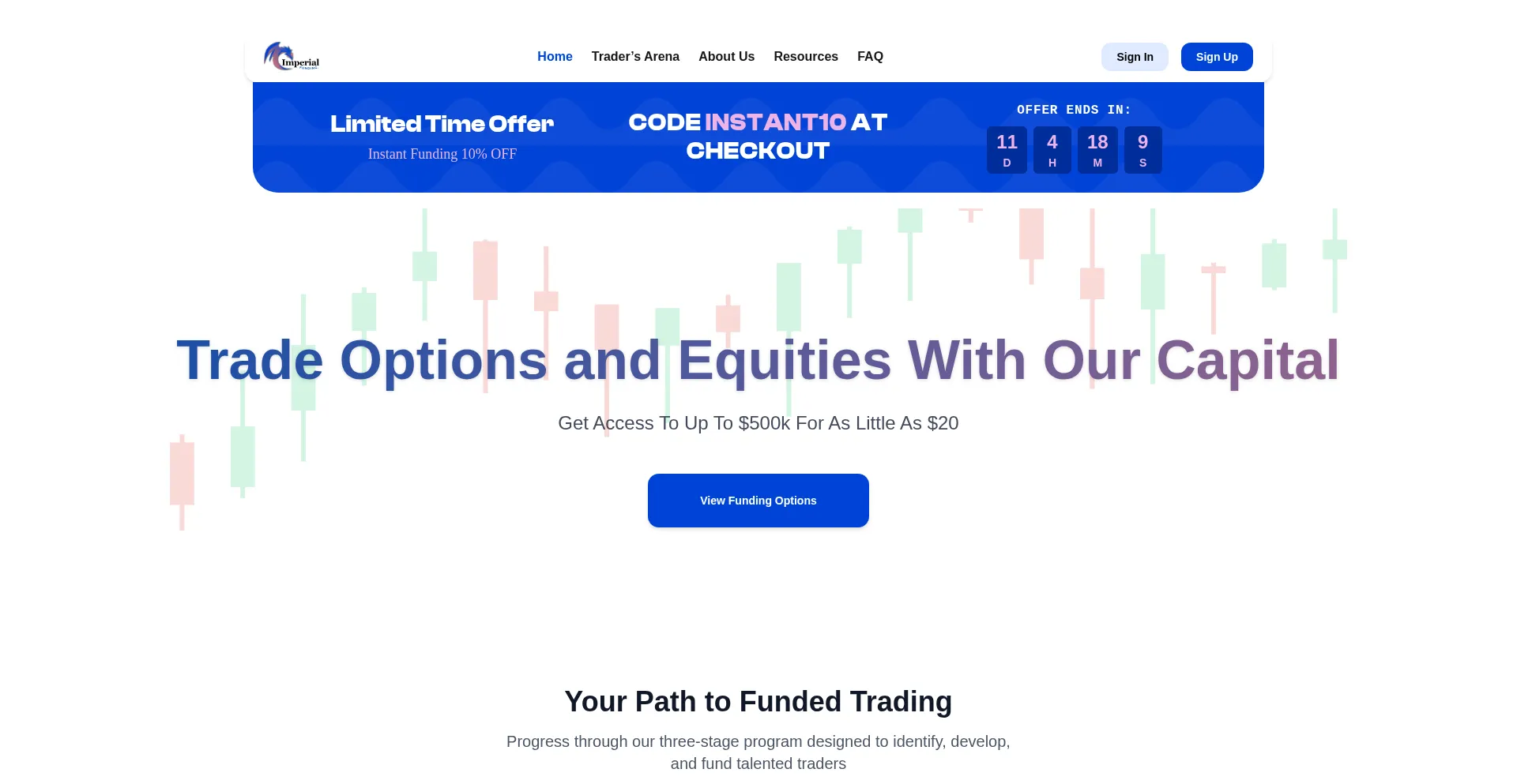 ¿És Seguro y Confiable Imperialtraderfunding.com?