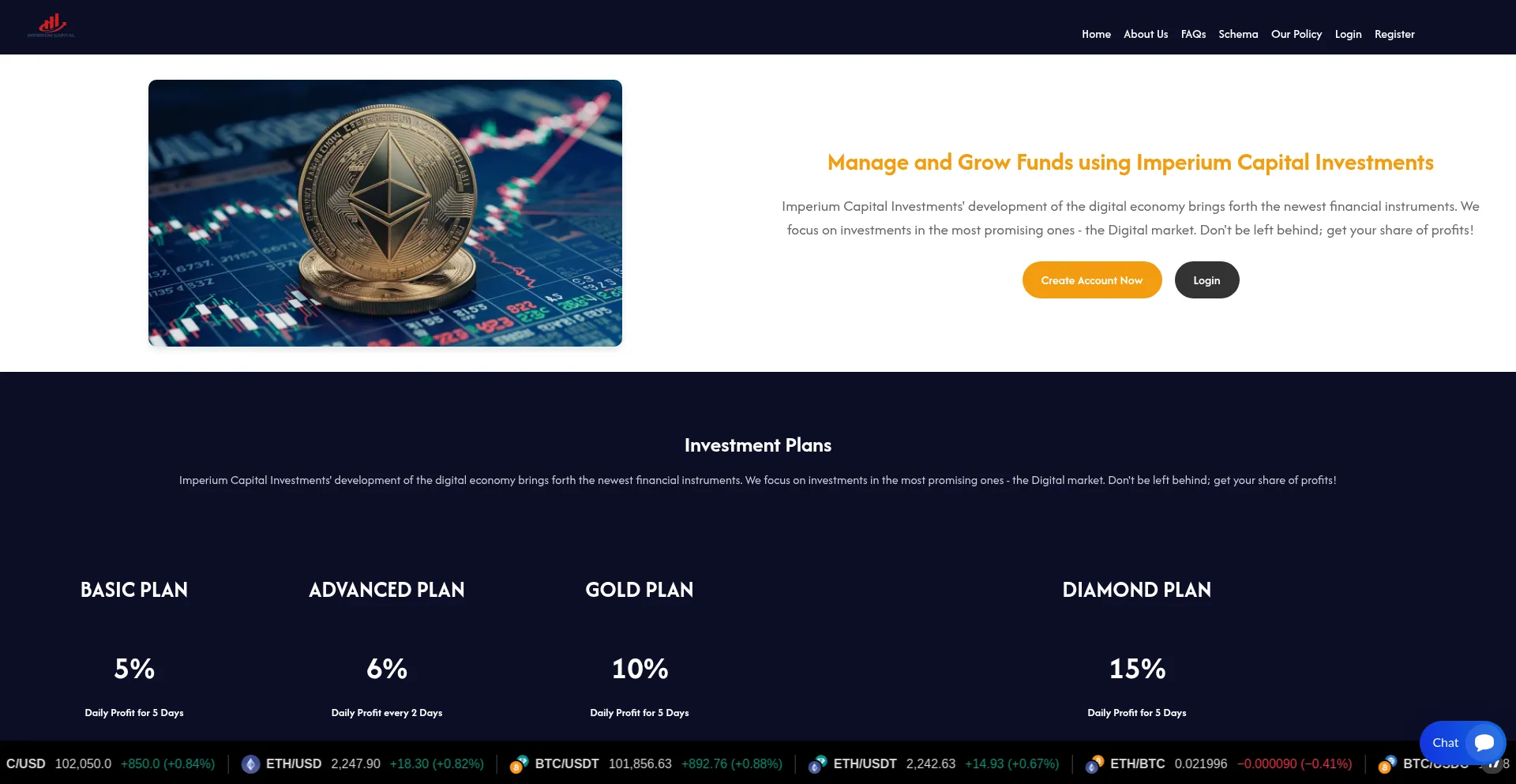 Website screenshot of Imperiumcapitallinvestmentinc.org