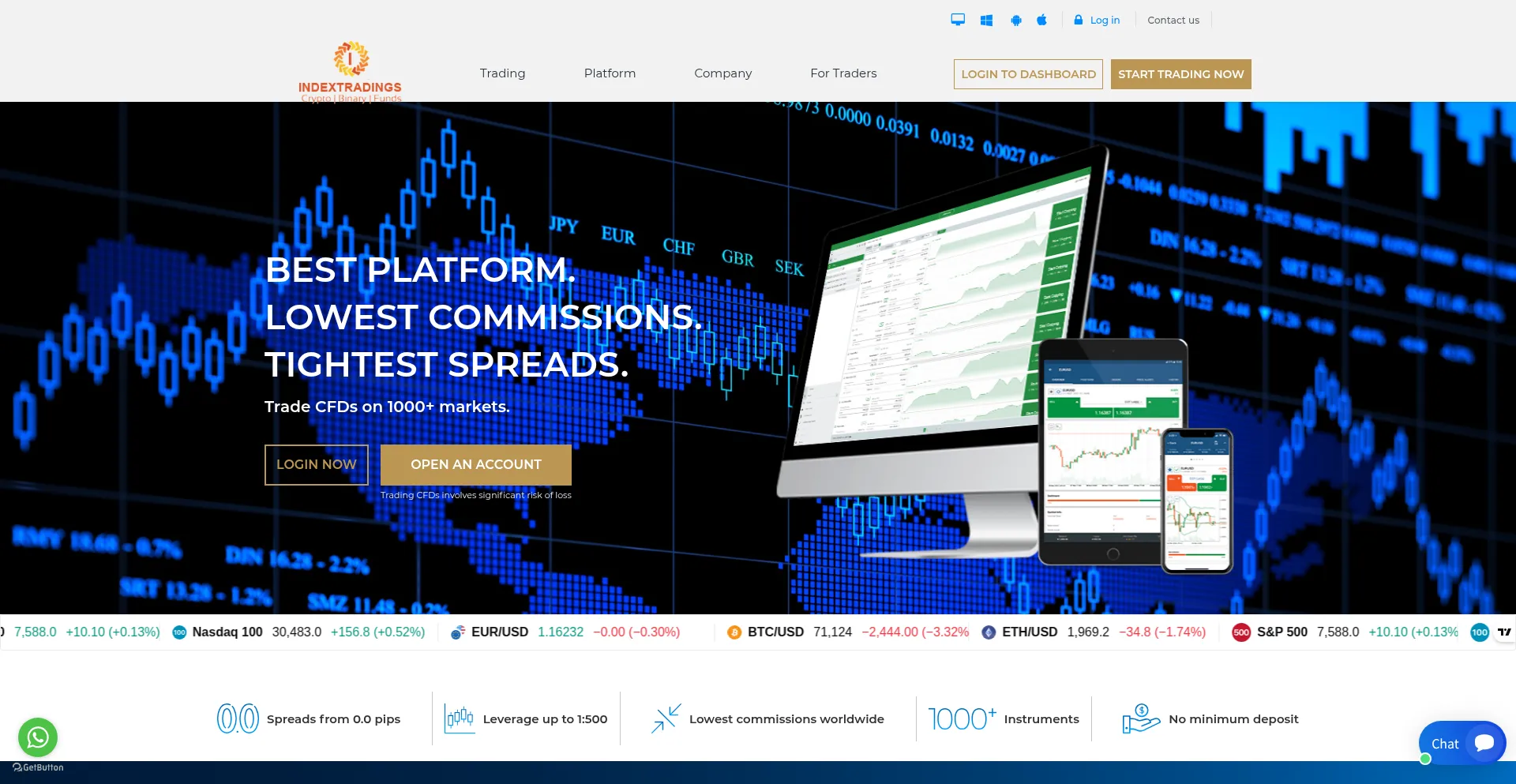 Indextradings.com