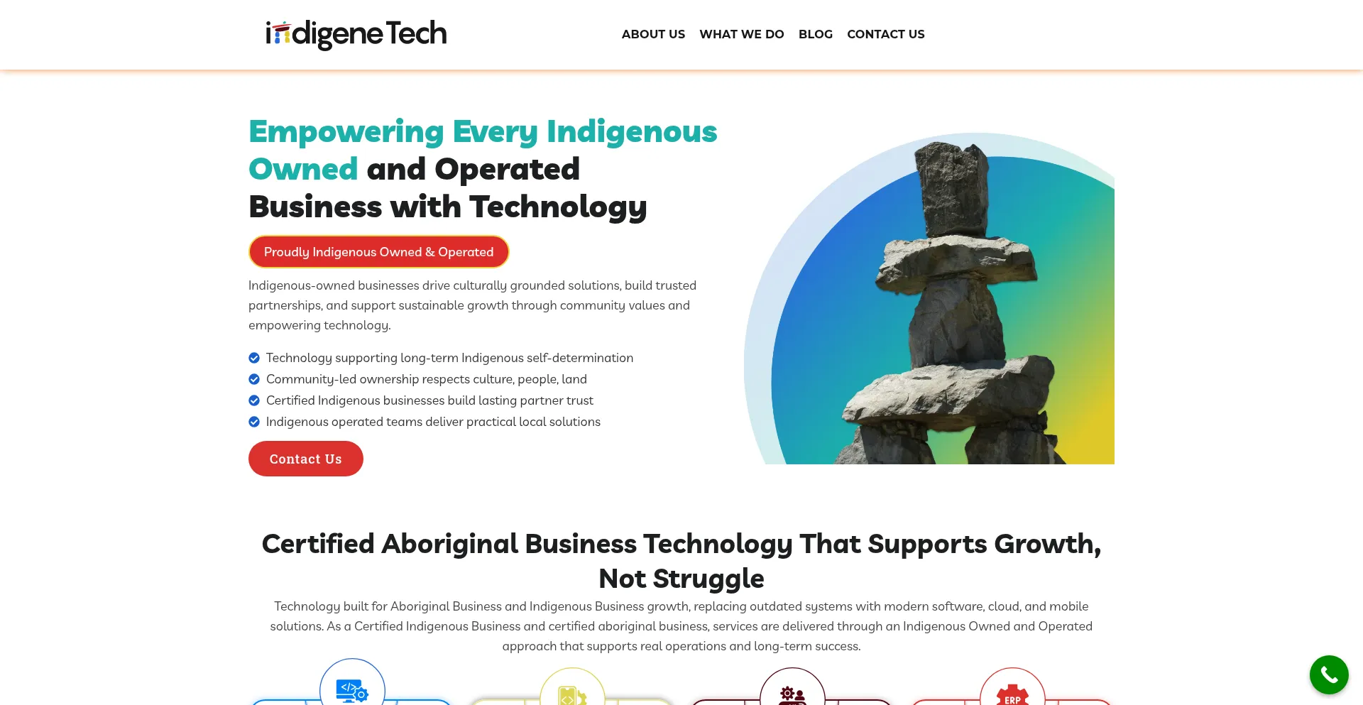 Indigenetech.ca