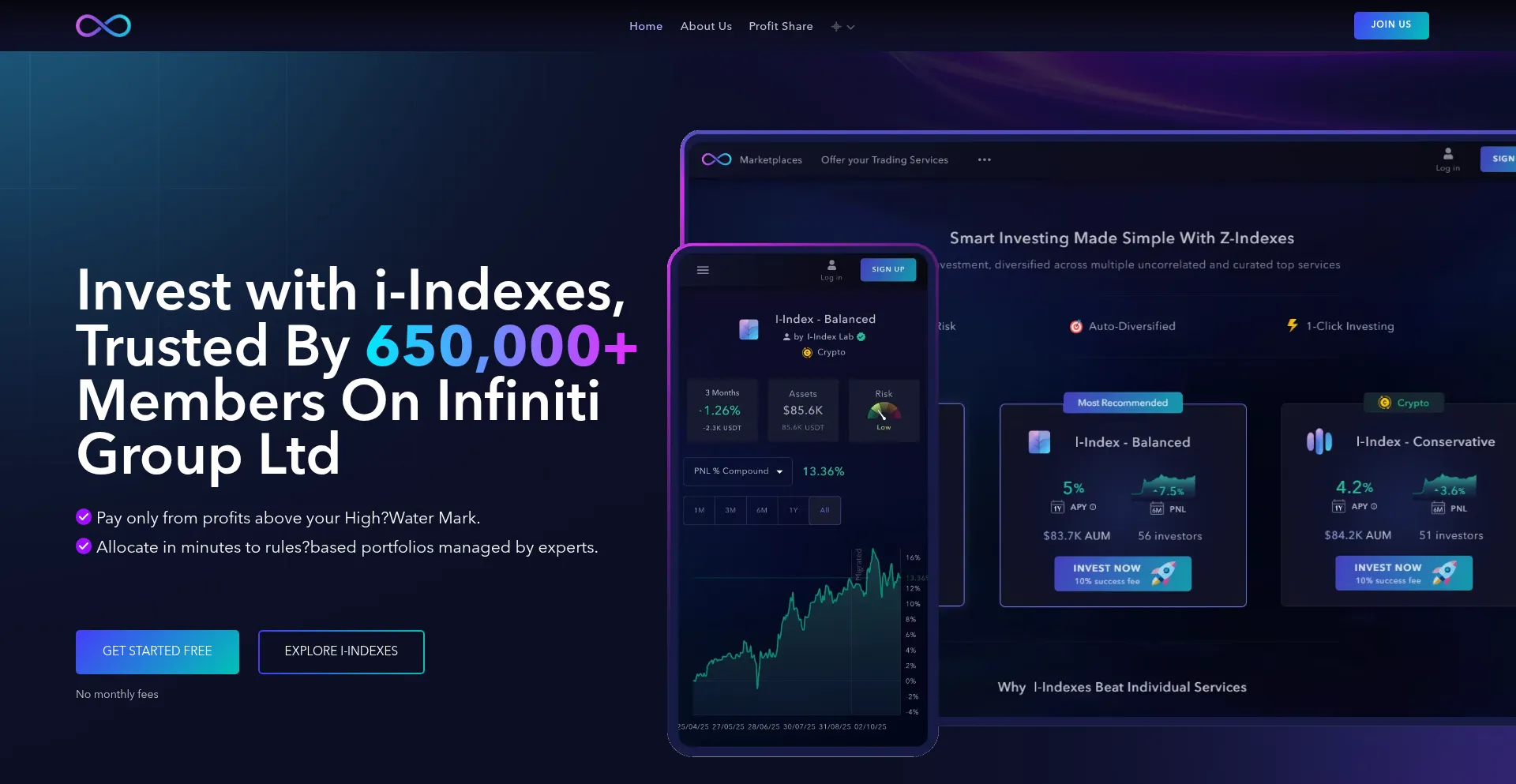 Infinitiownerclub.com