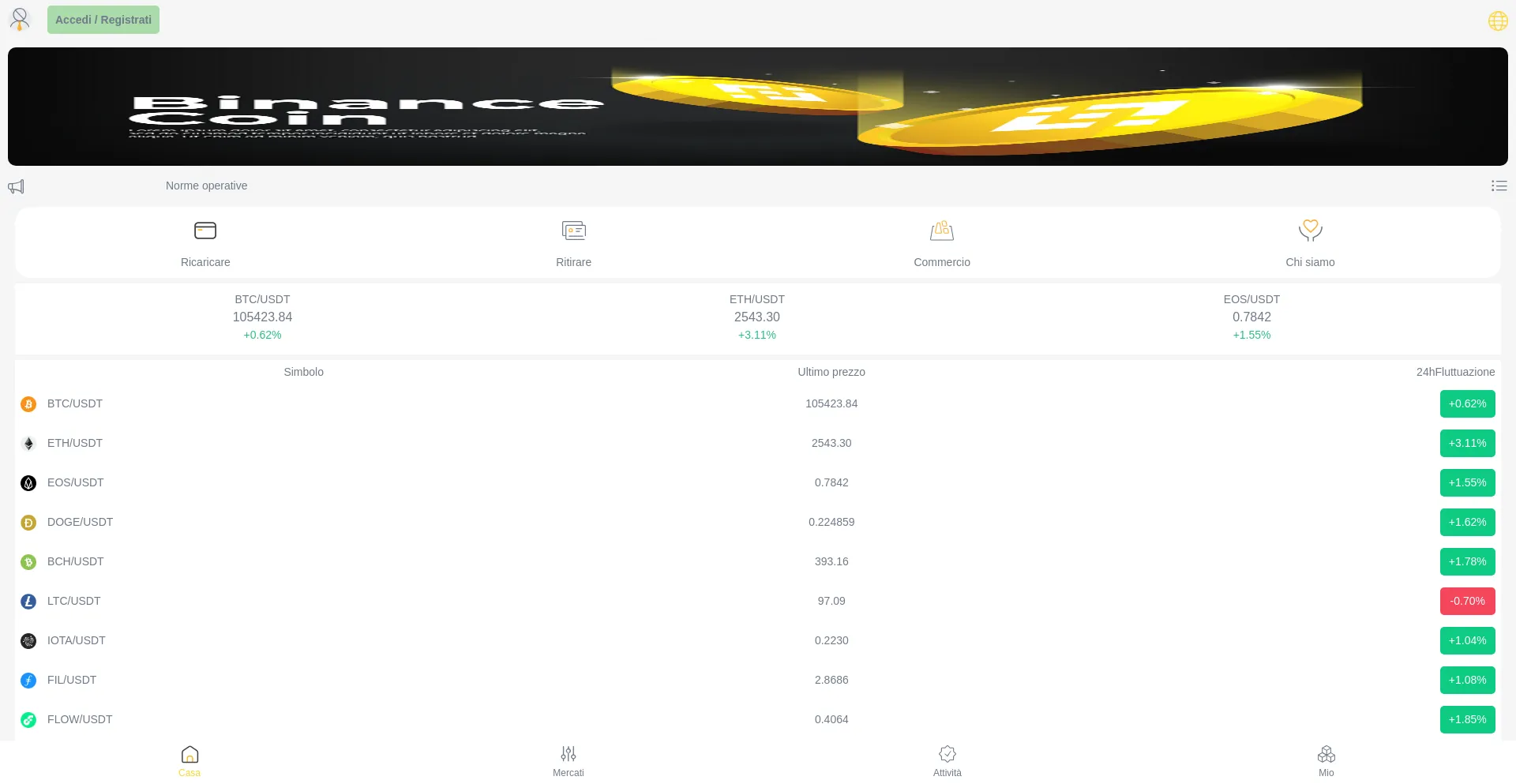 Website screenshot of Inteast.cyou