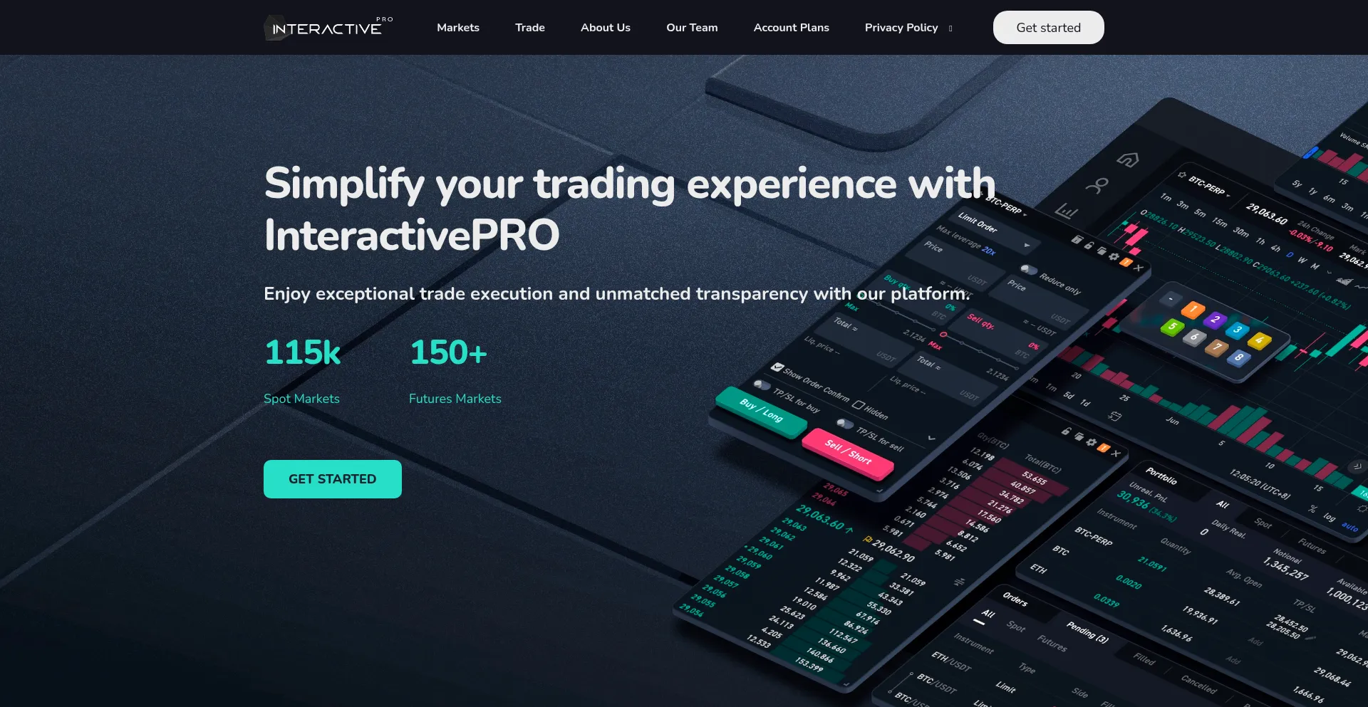 ¿És Seguro y Confiable Interactive-proltd.com?