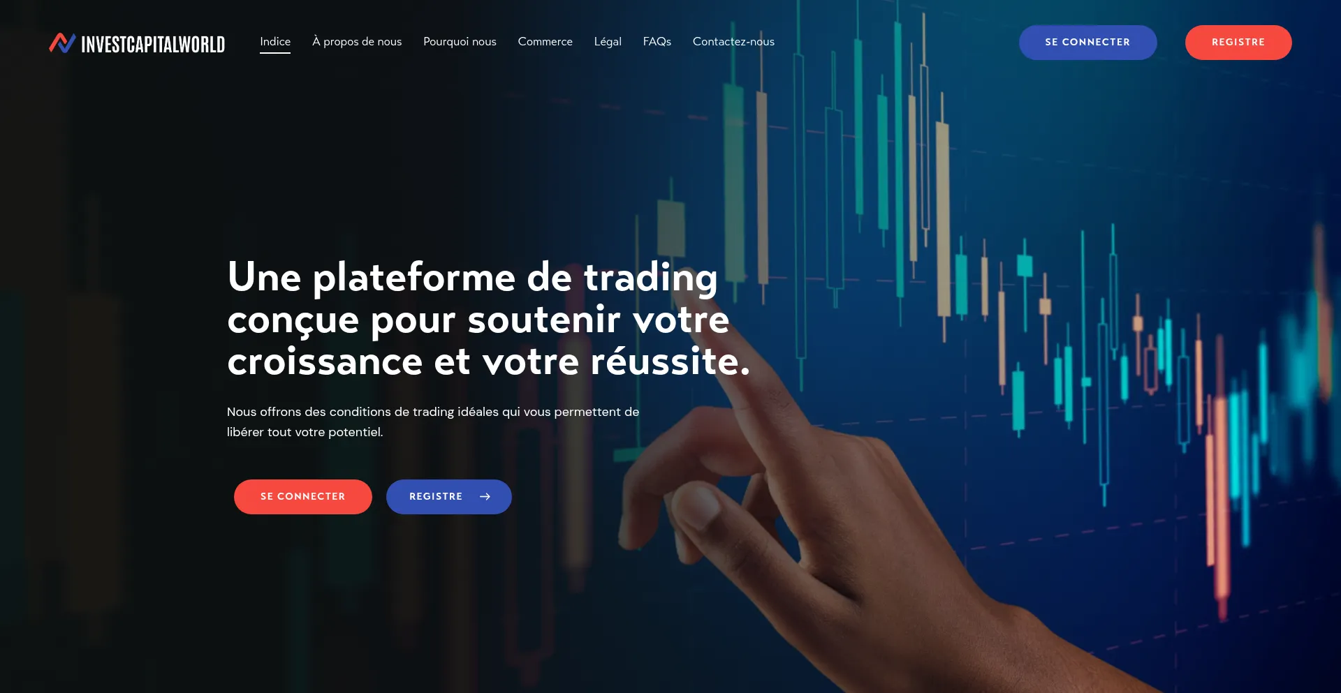 Investcapitalworld.com