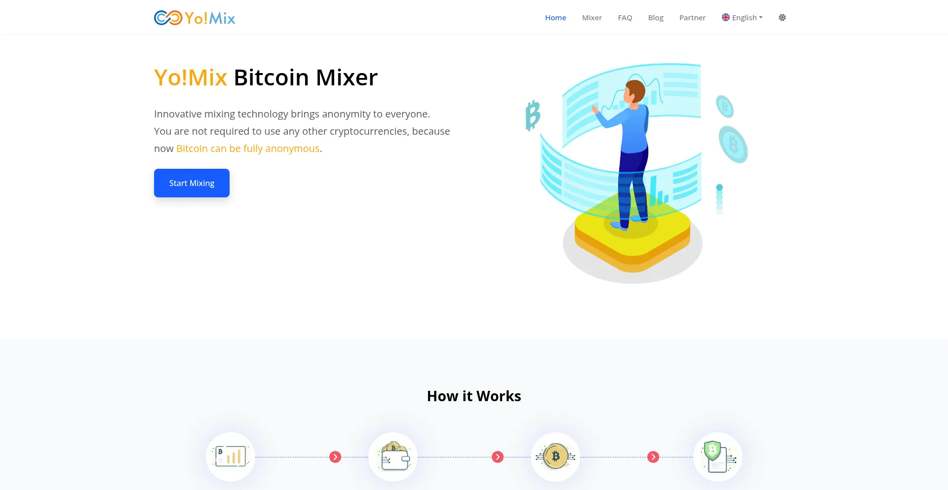 Iomix.io