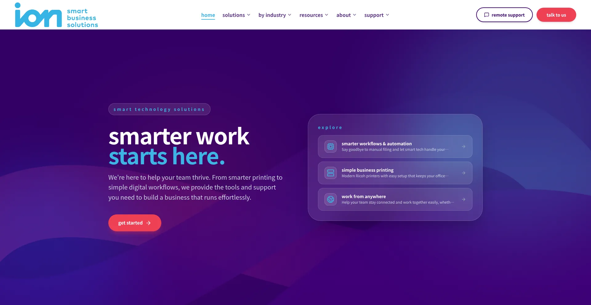 Ionsolutions.com.au