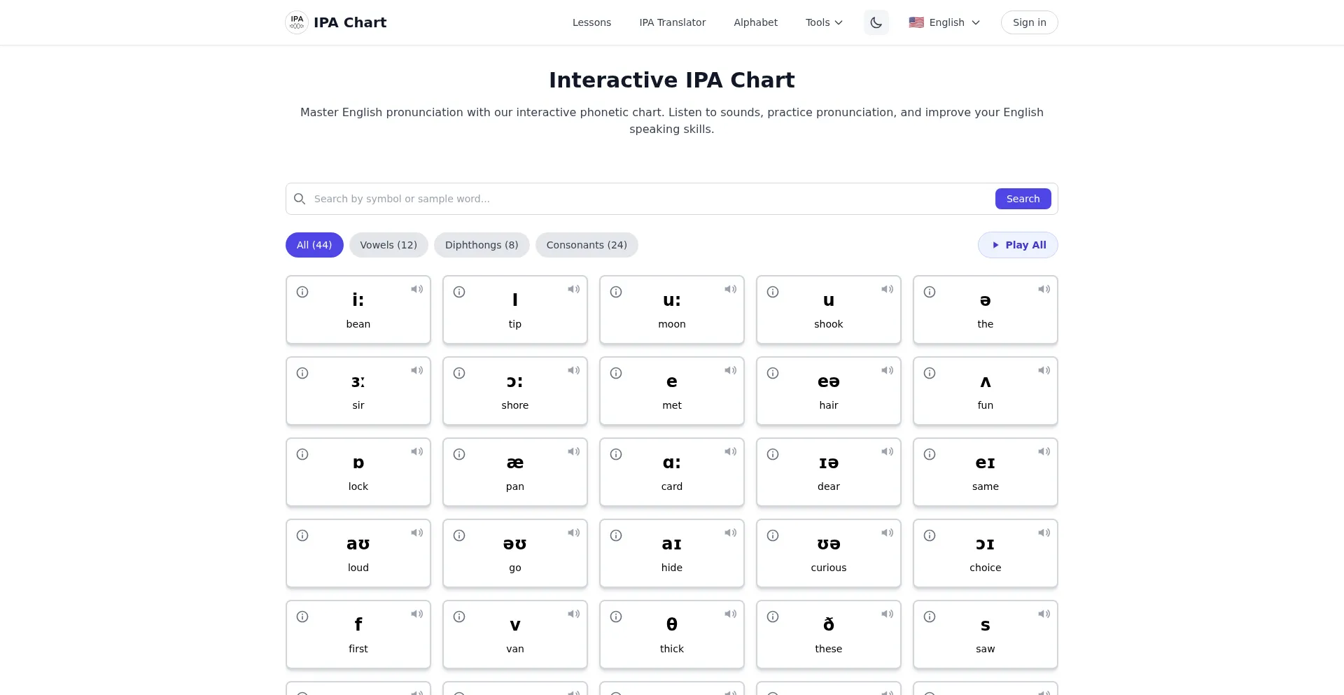 Ipachart.app