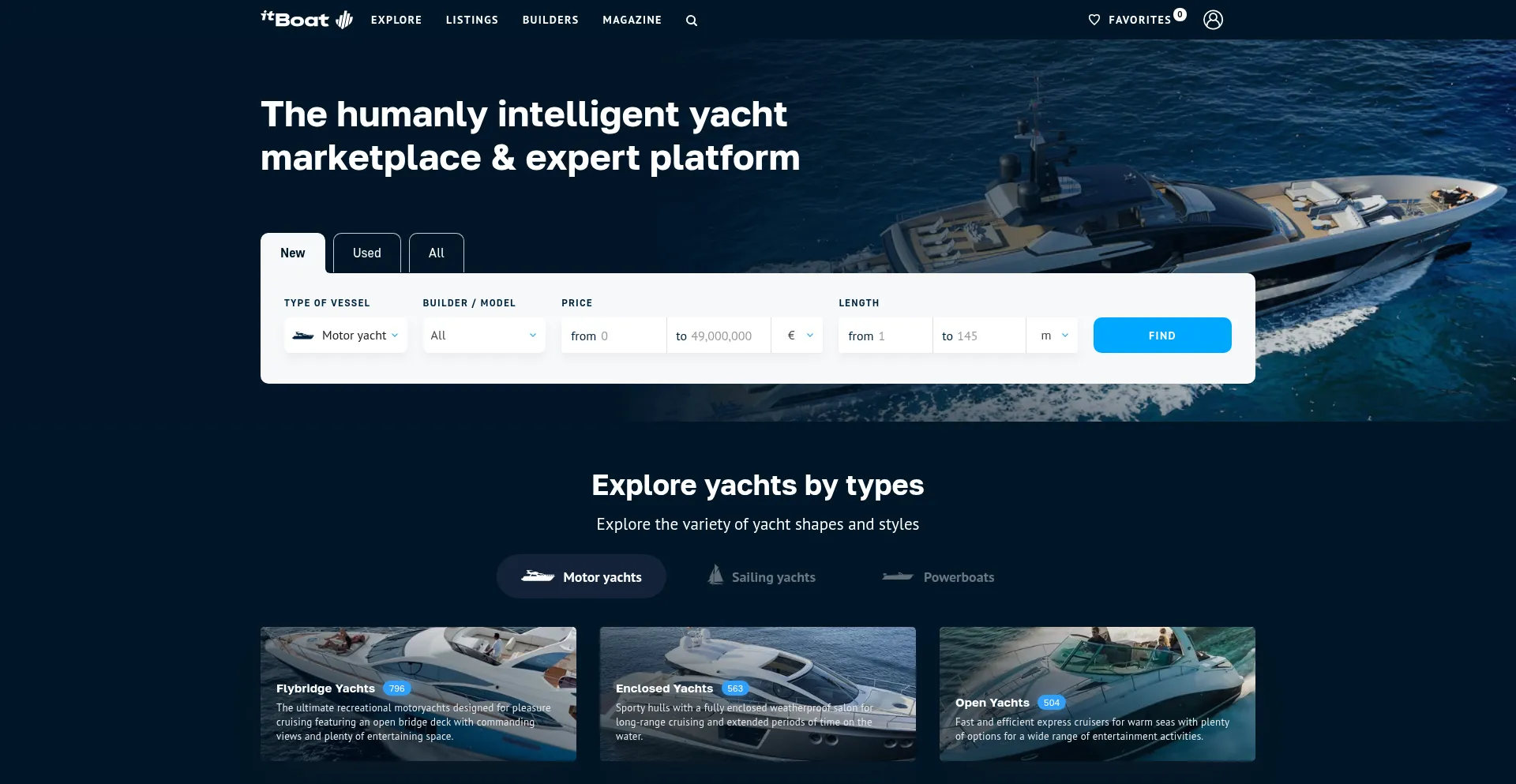 Itboat.com