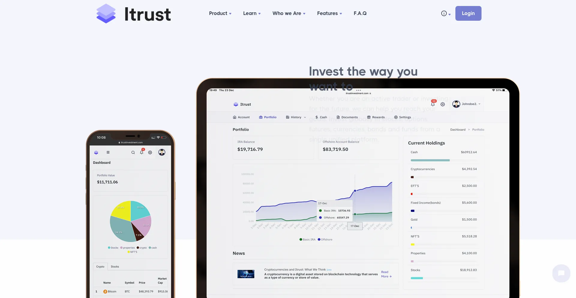 ¿És Seguro y Confiable Itrustinvestment.com?