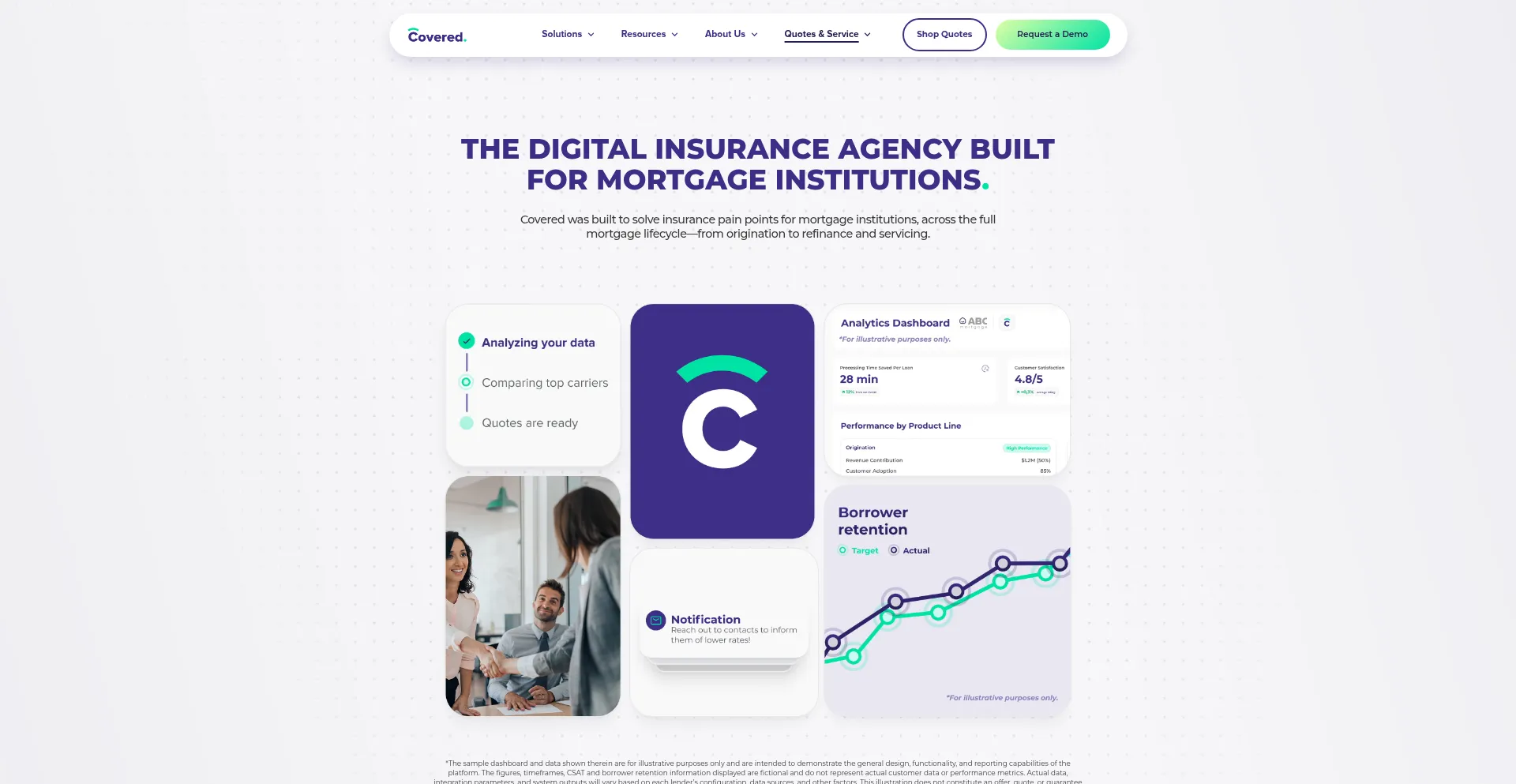 Itscovered.com
