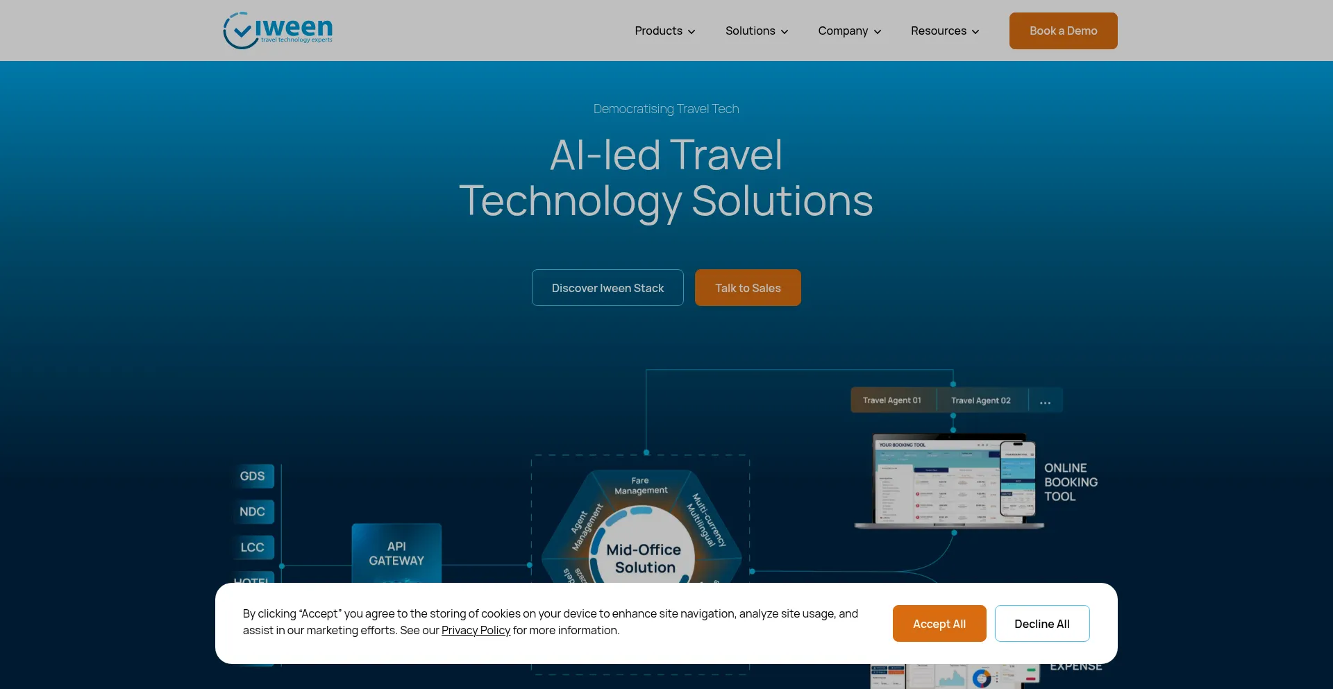 ¿És Seguro y Confiable Iweensoft.com?