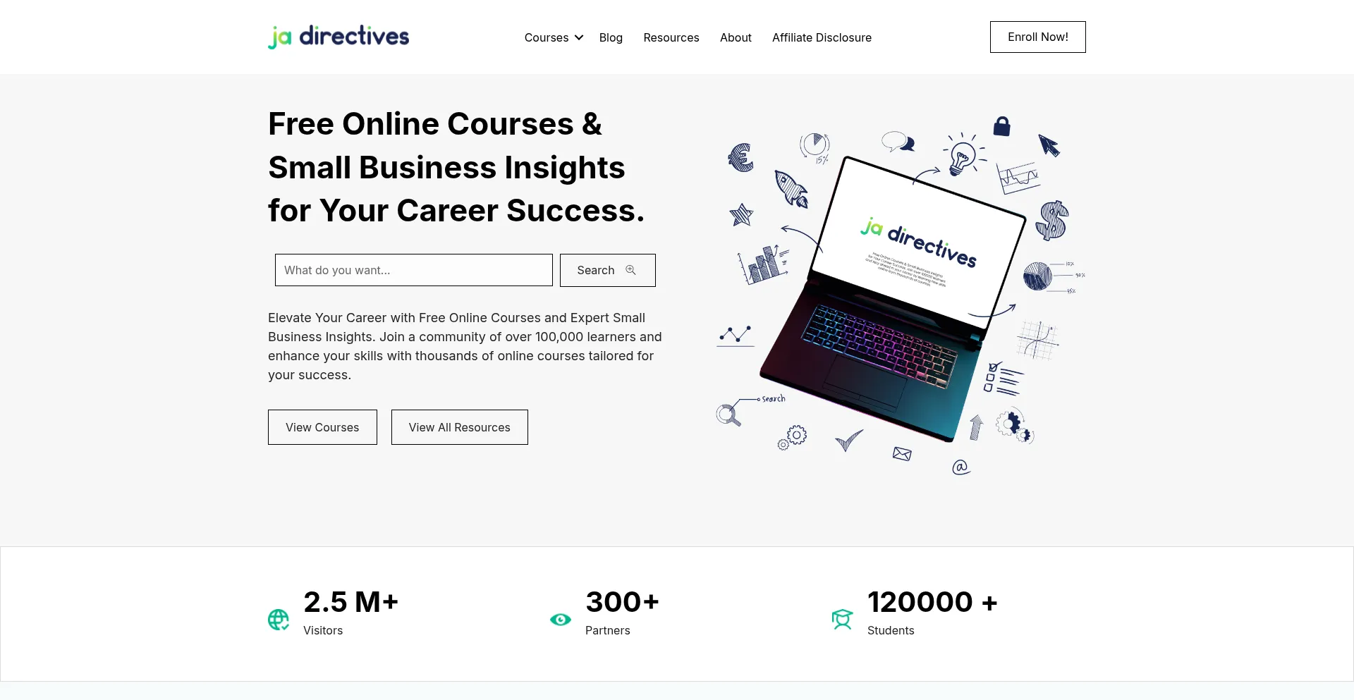 ¿És Seguro y Confiable Jadirectives.com?