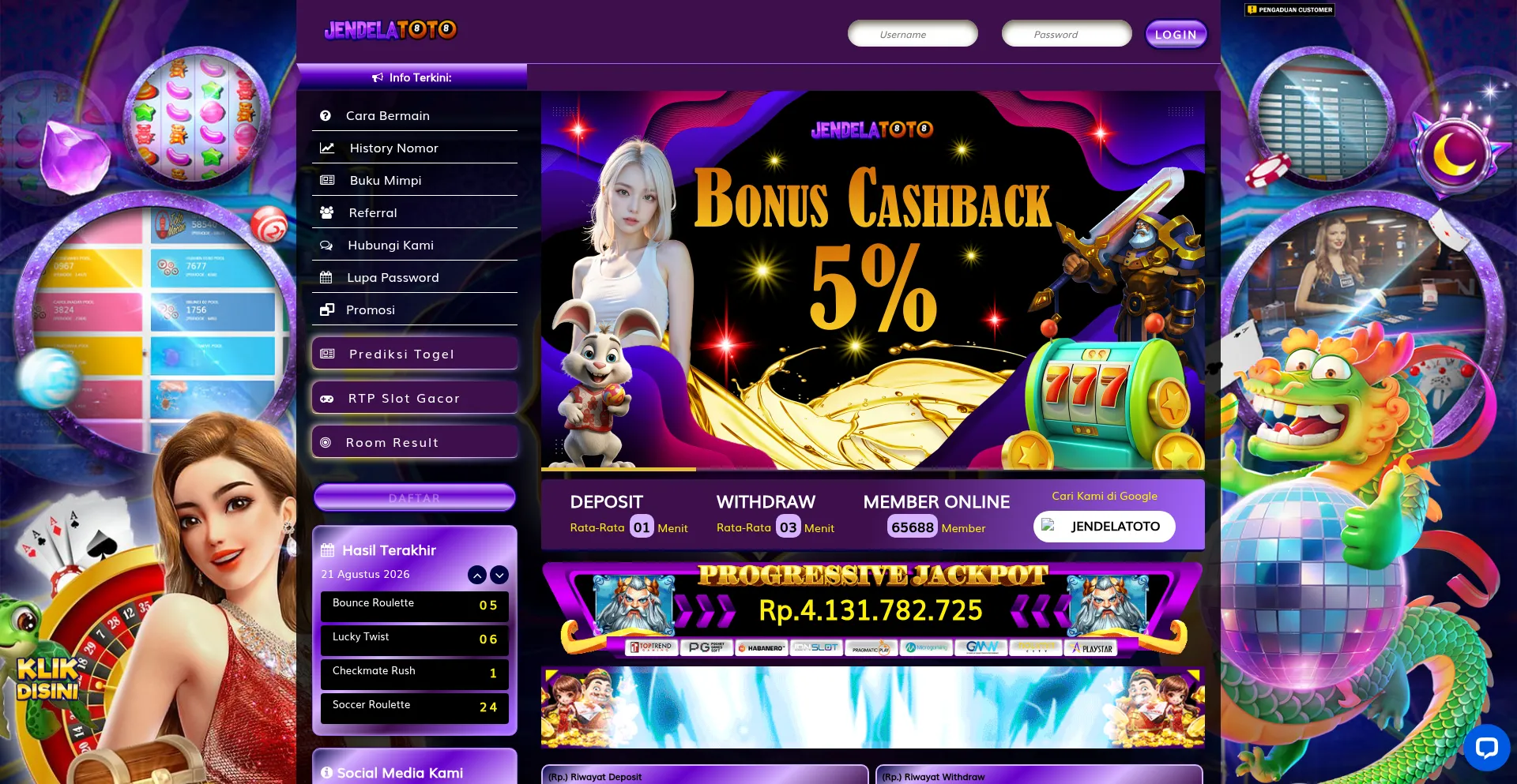 Jendelatoto.com