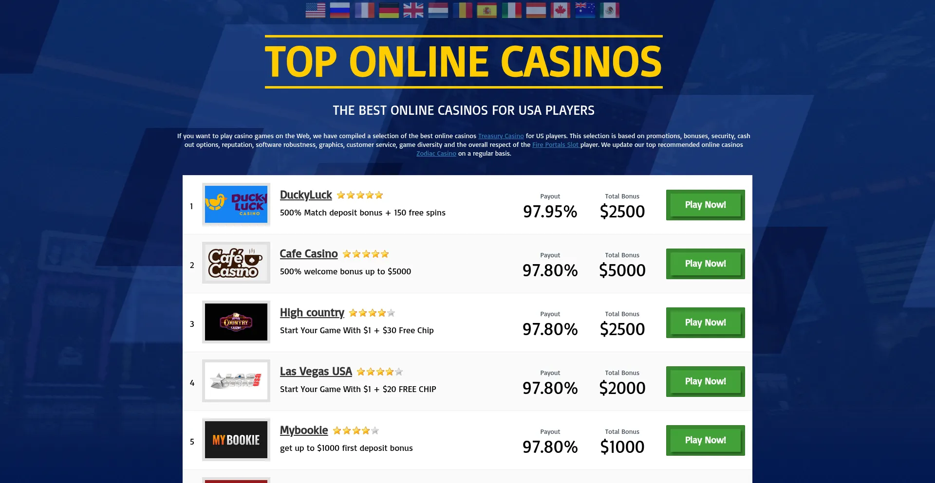 Jollygoodcasinos.com