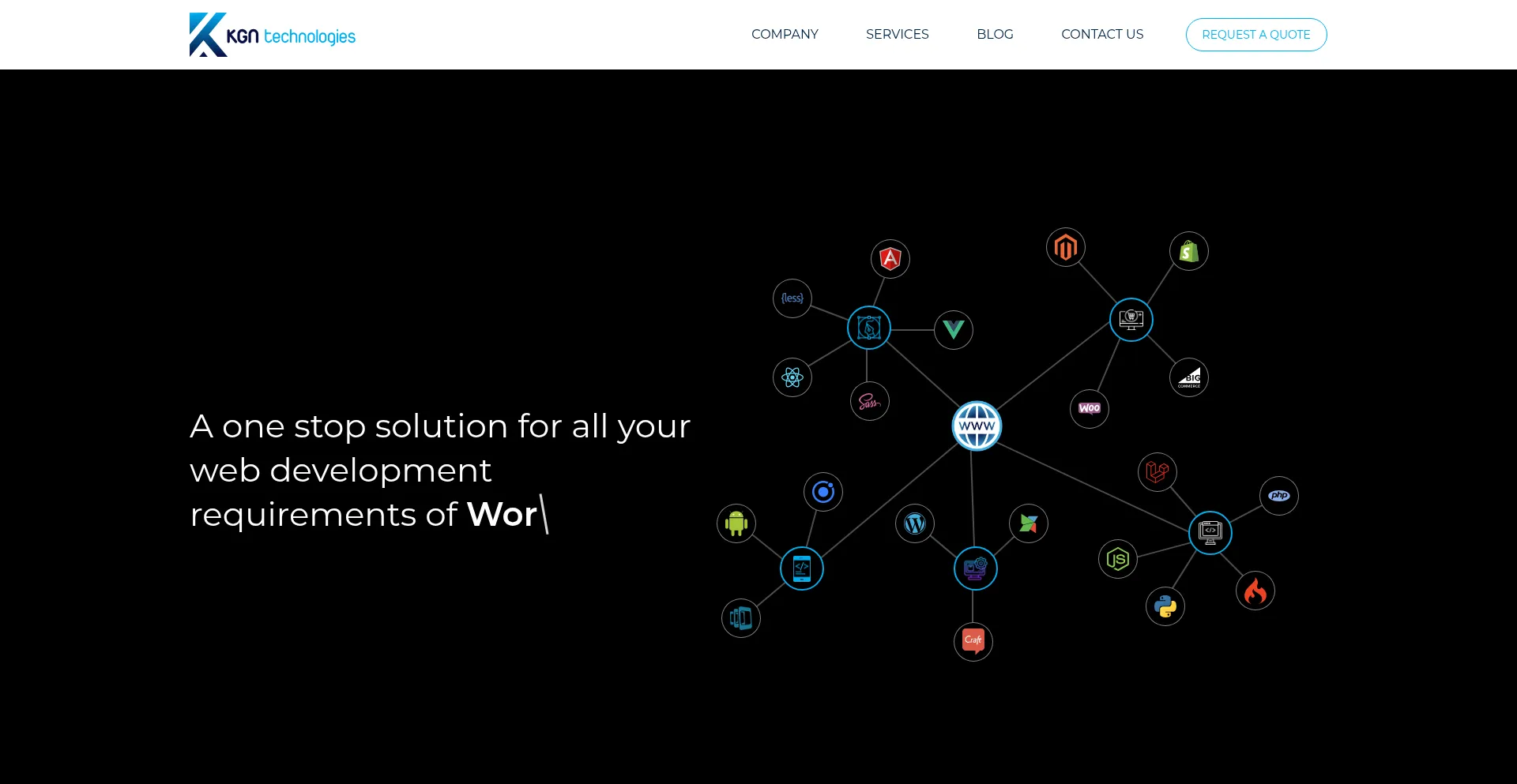 Kgntechnologies.com Screenshot