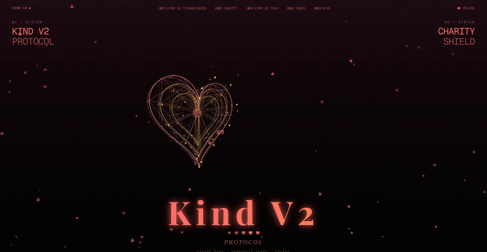 Kindv2.love