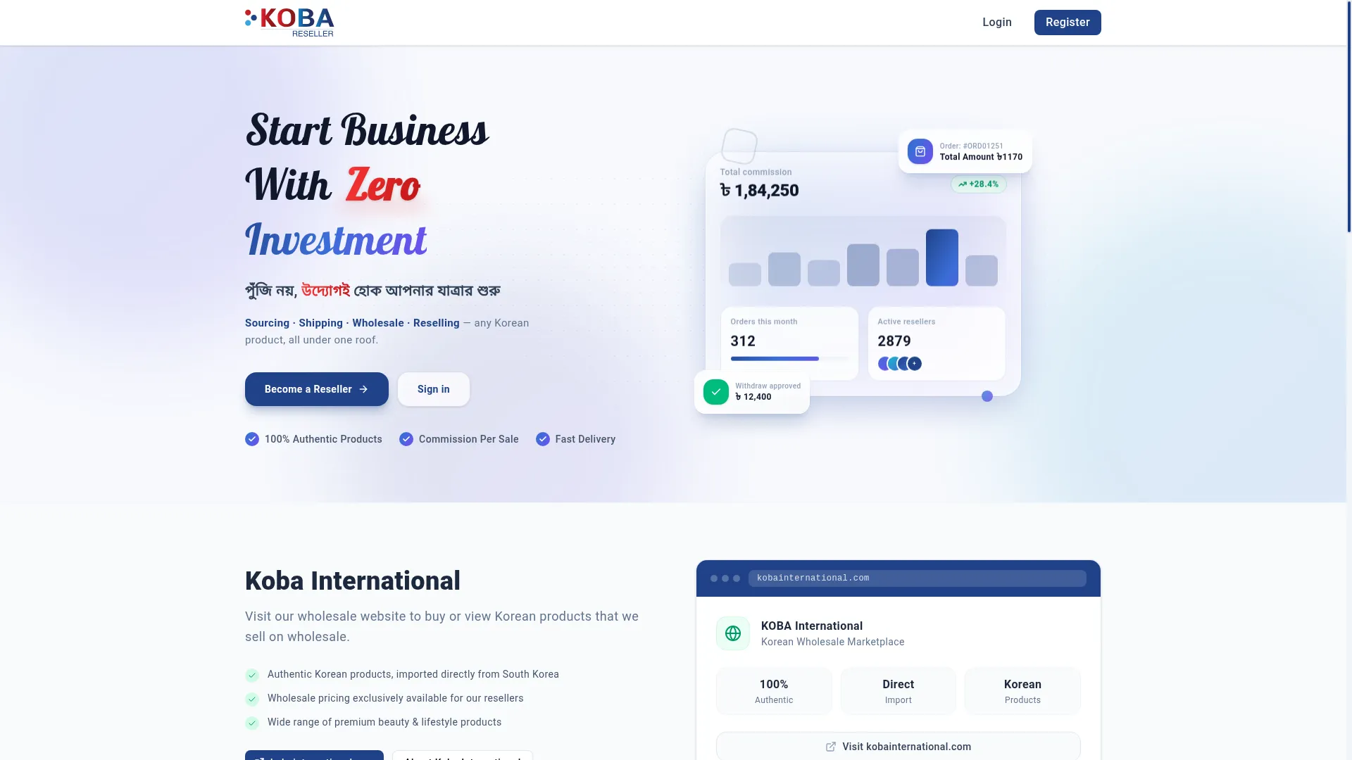 Kobareseller.com
