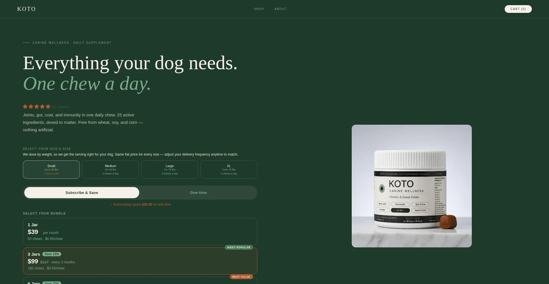 Kotodog.com