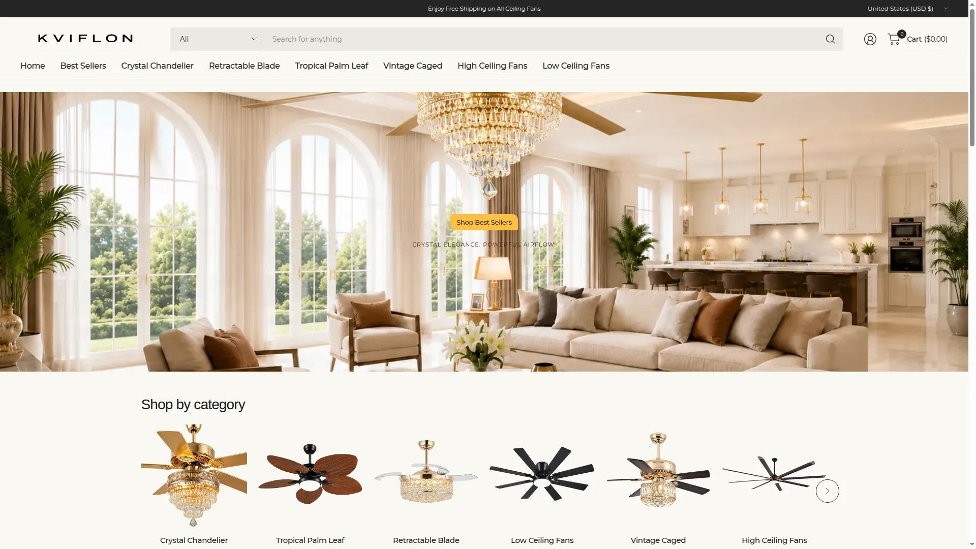 Kviflon.com