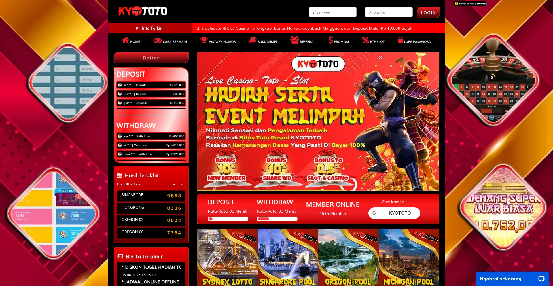 Kyototomantab.website