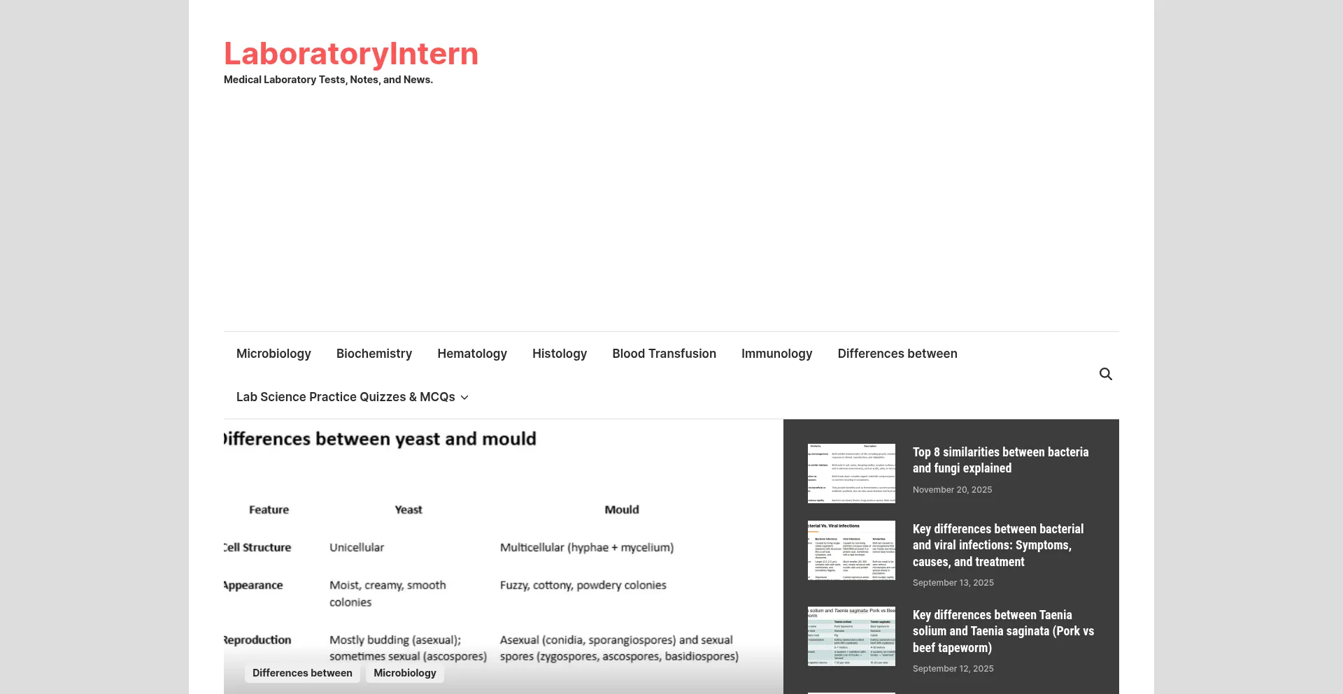 Laboratoryintern.com